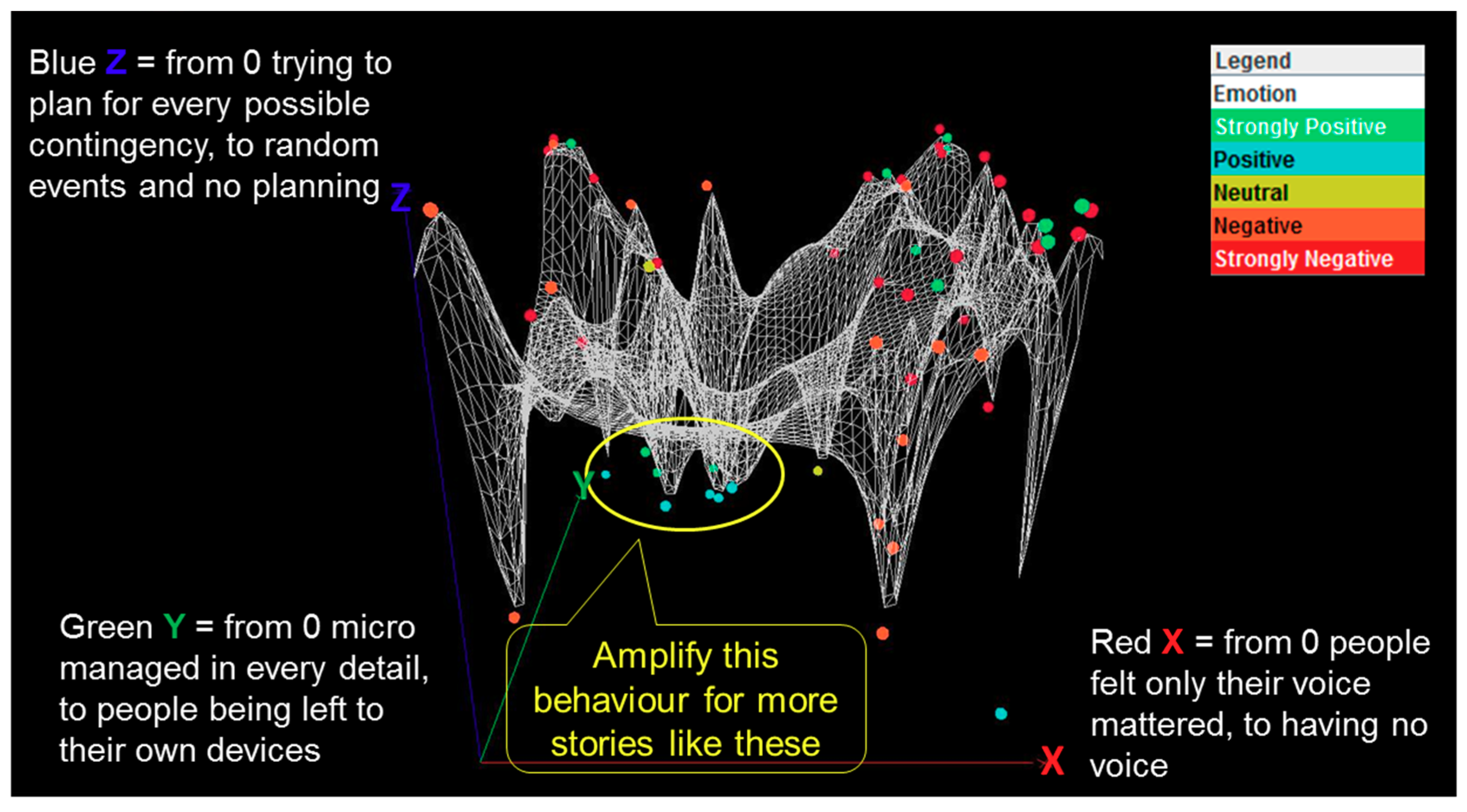 Systems 07 00025 g008