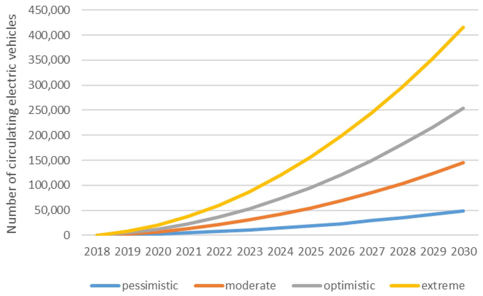 Systems 07 00029 g003
