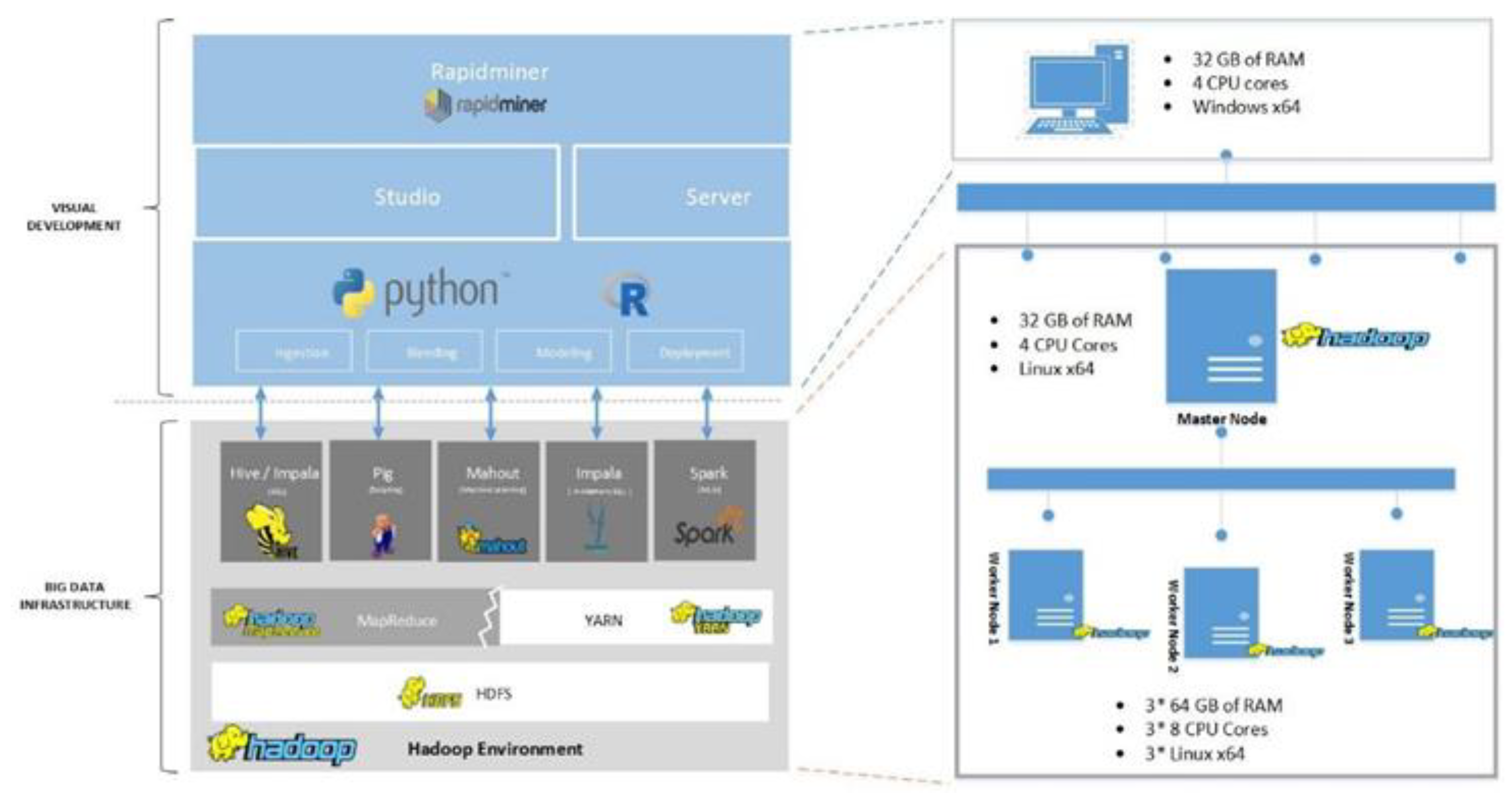 Systems 07 00031 g005 Systems 07 00031 g005