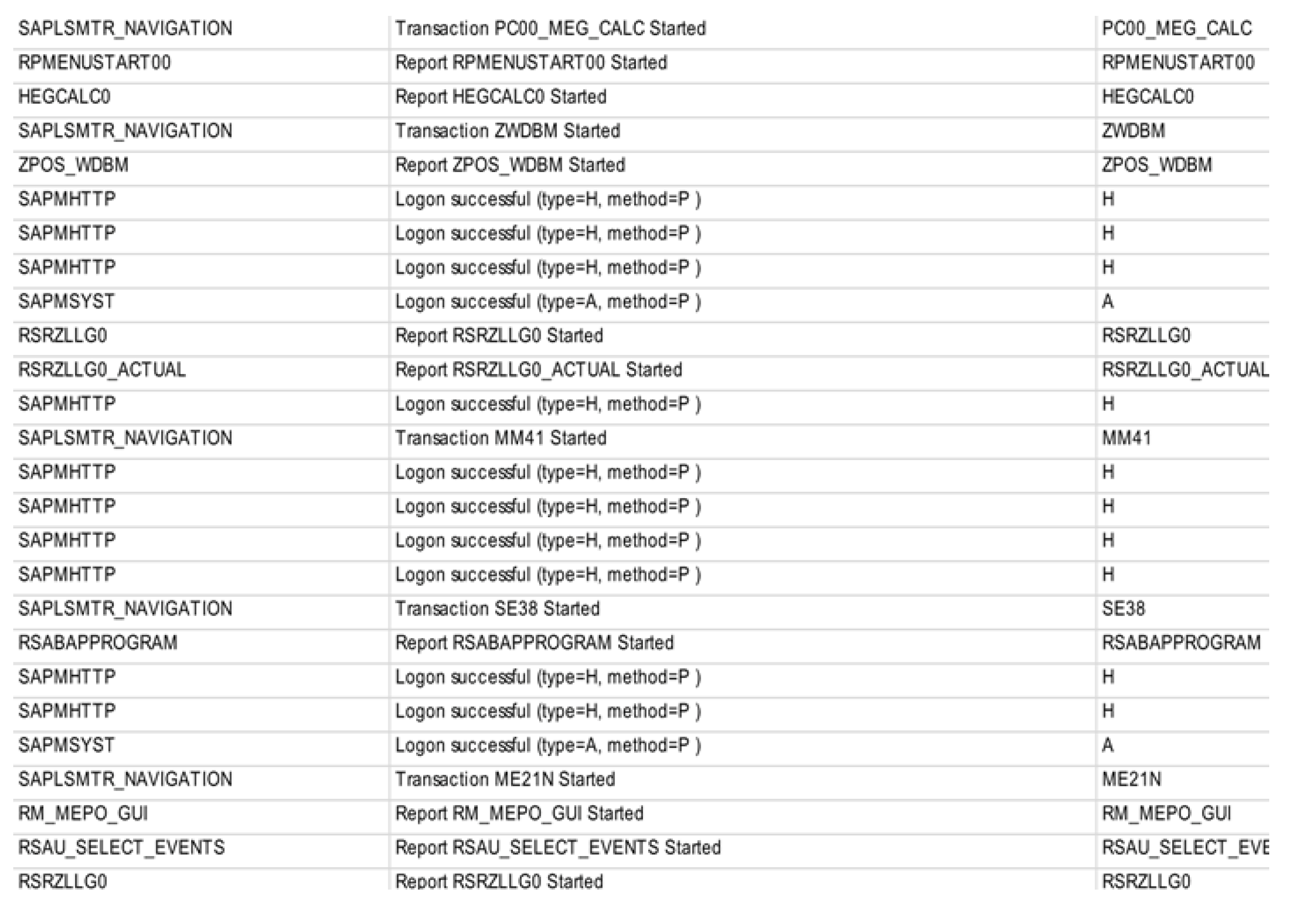 Systems 07 00031 i002