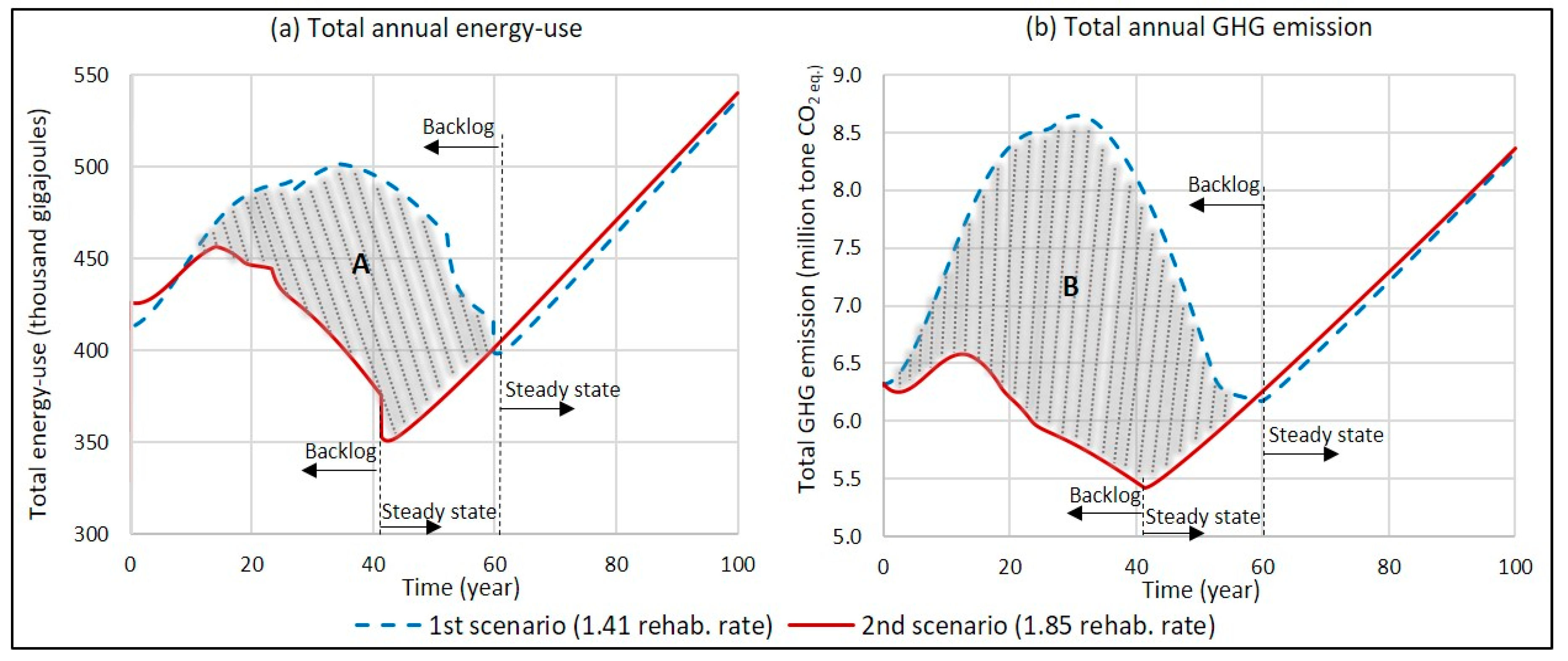 Systems 07 00034 g008