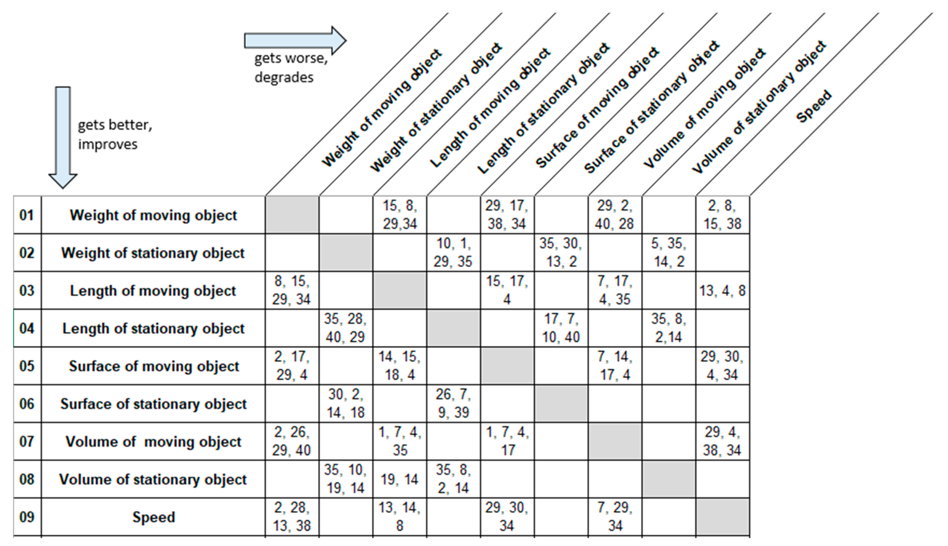 Systems 07 00039 g002