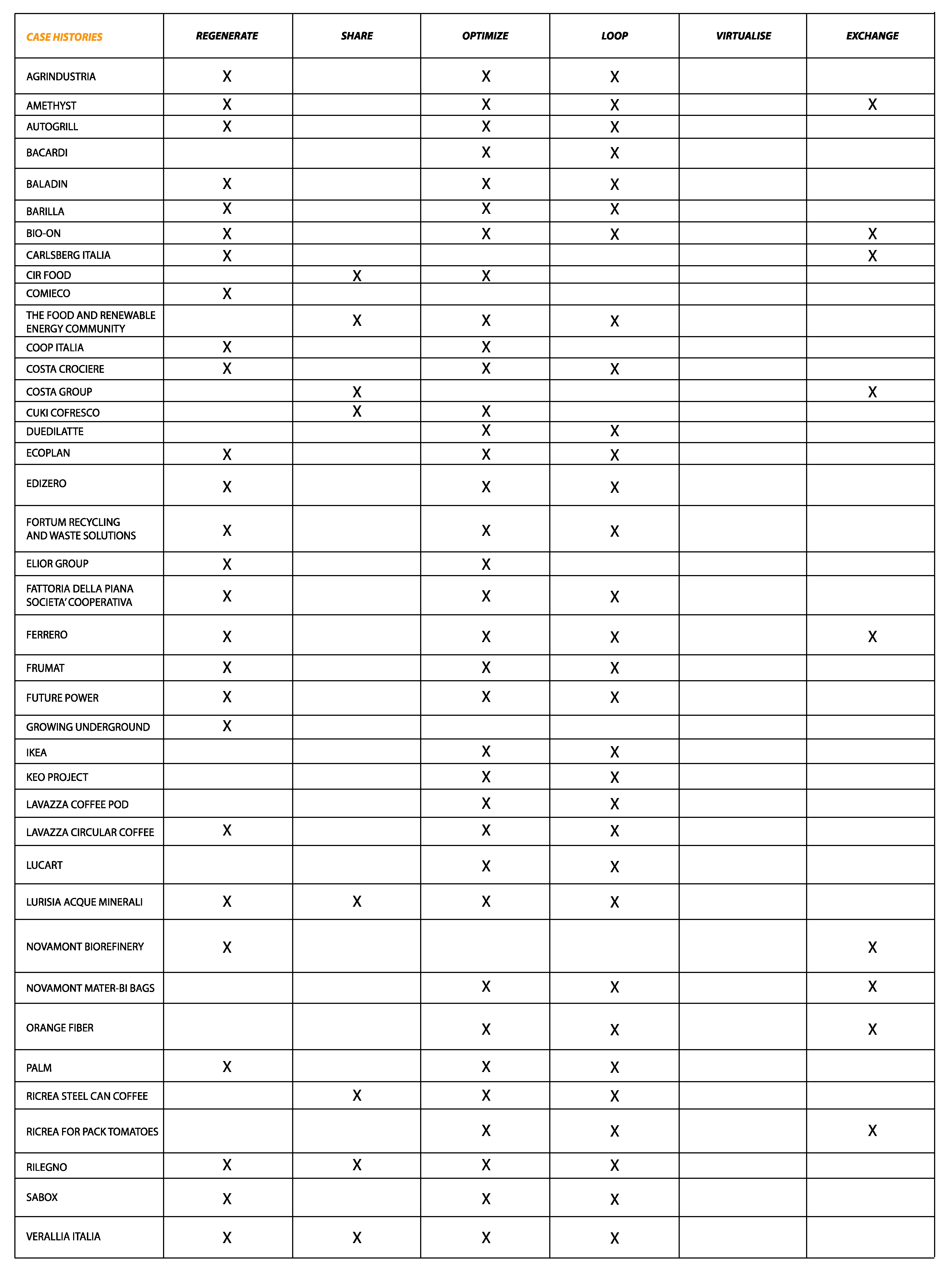 Systems 07 00043 g003