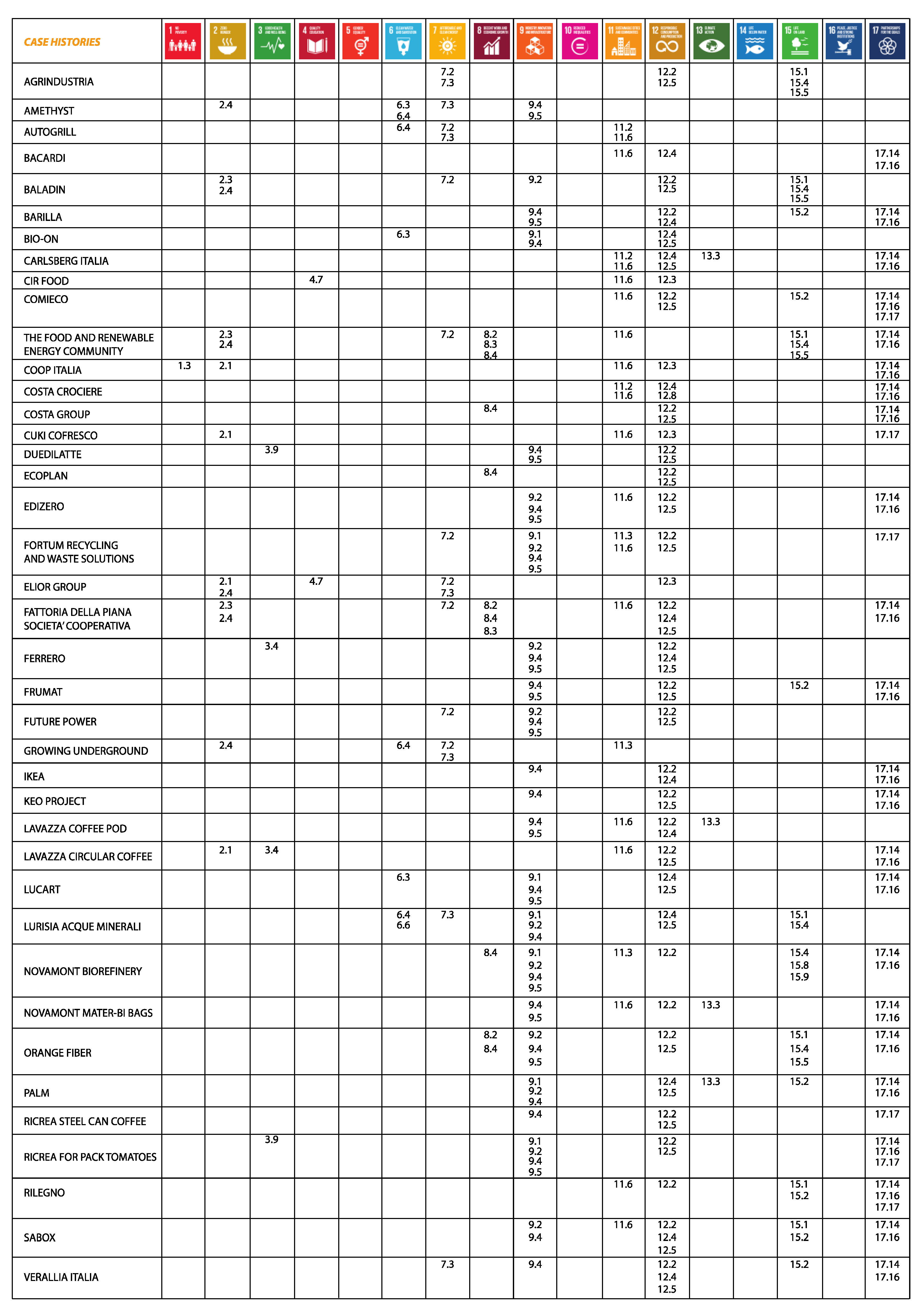 Systems 07 00043 g004