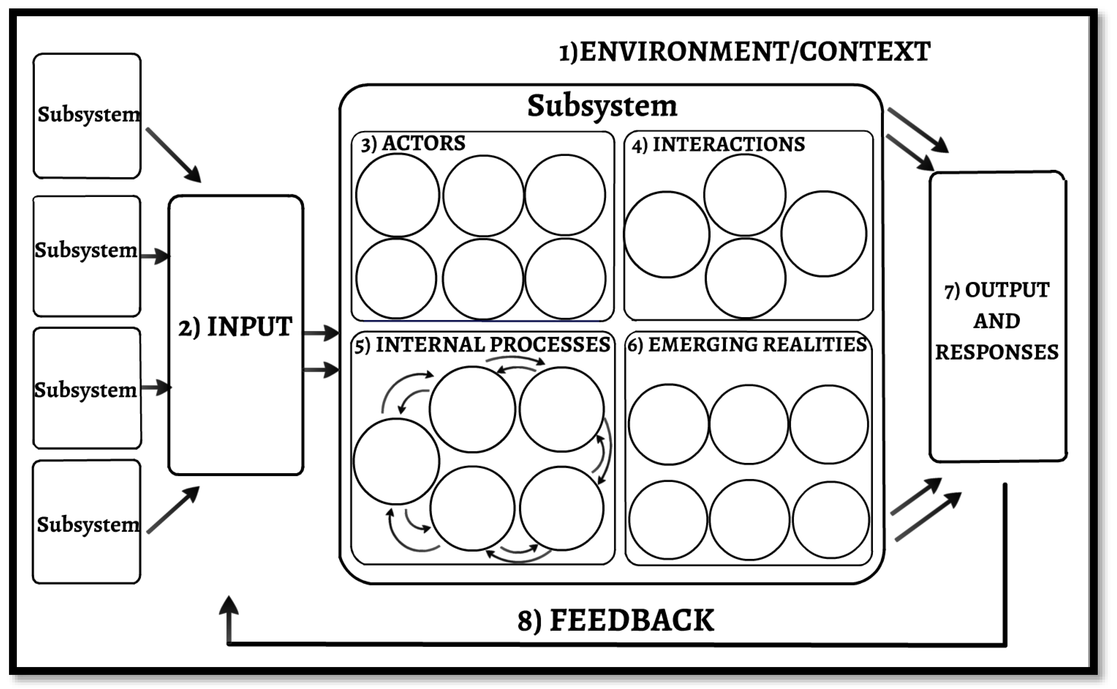 Systems 07 00046 g009