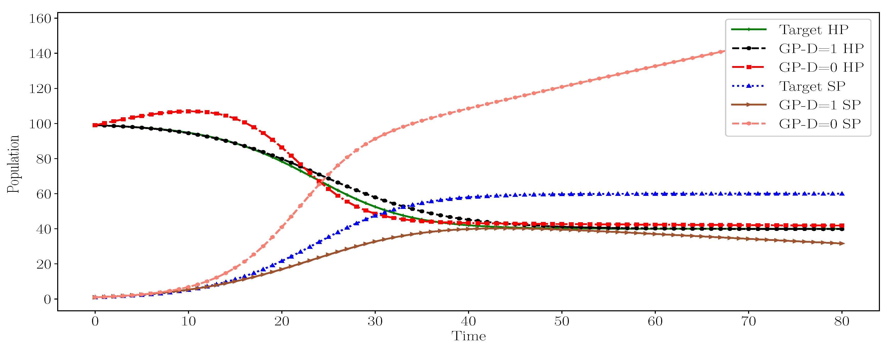 Systems 07 00047 g005