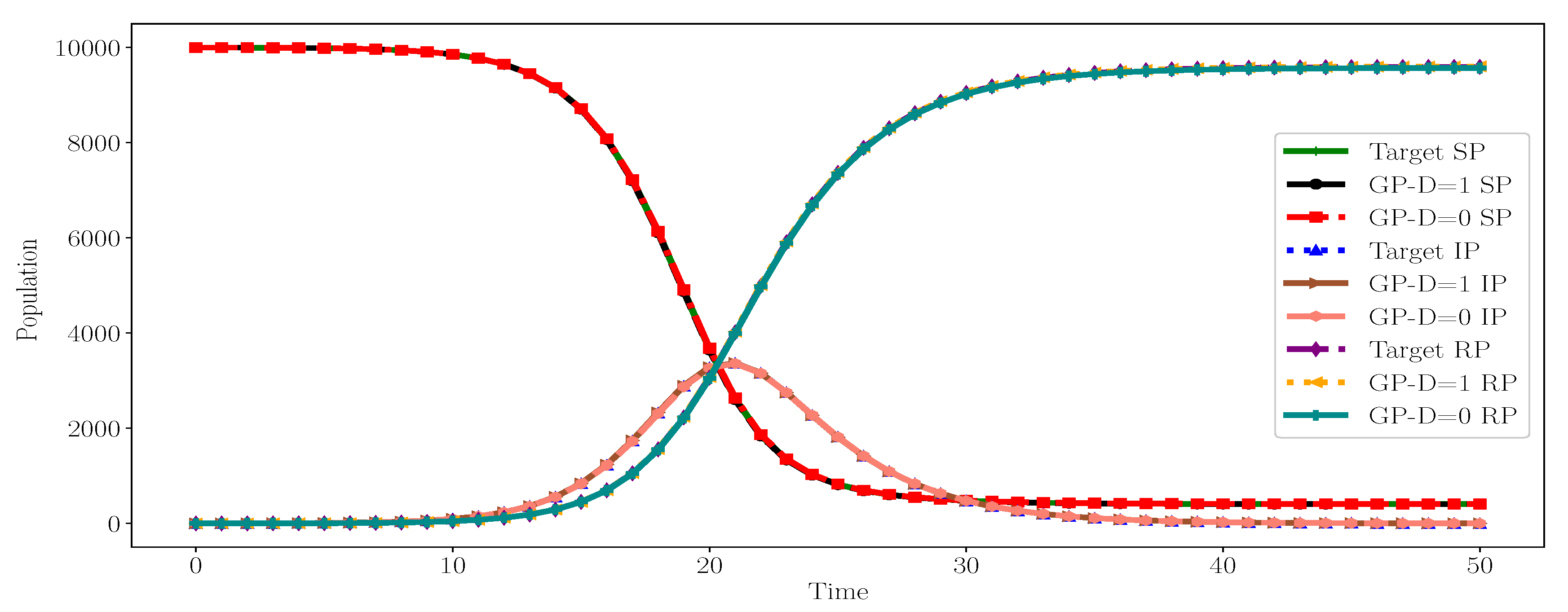 Systems 07 00047 g006