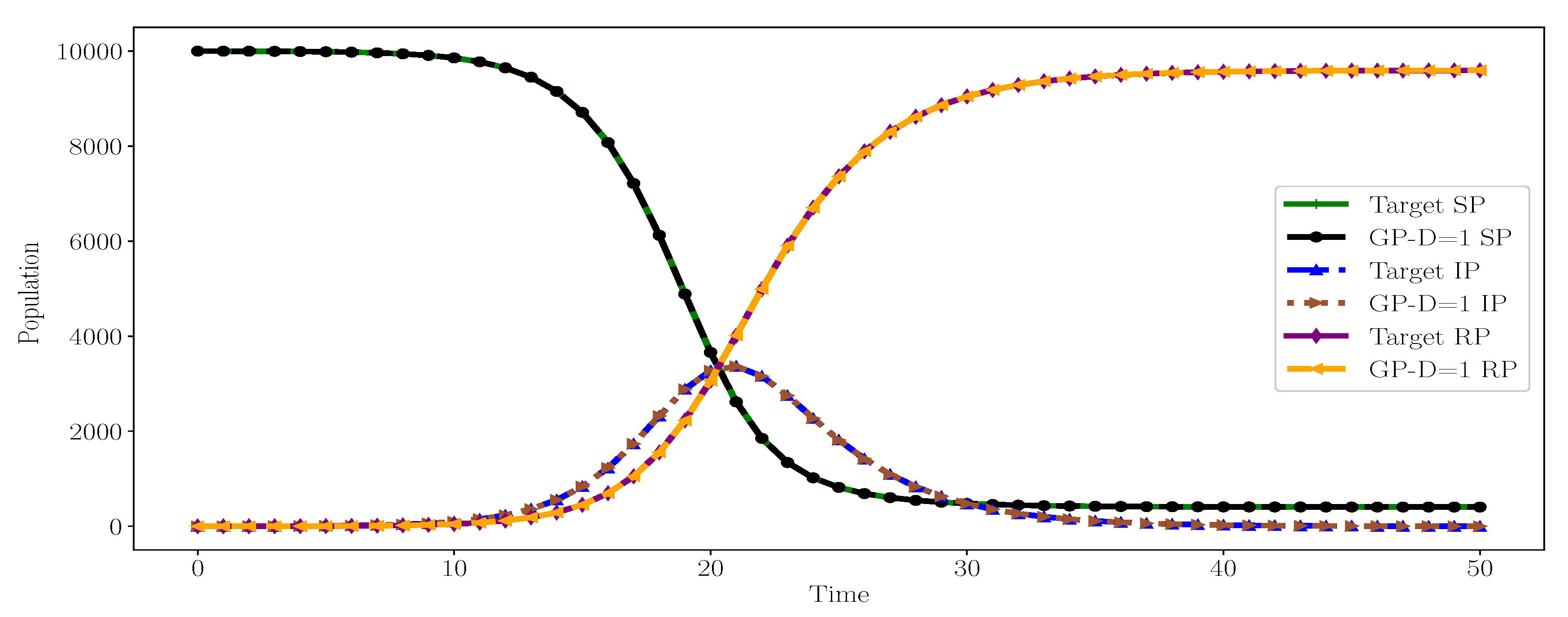 Systems 07 00047 g010