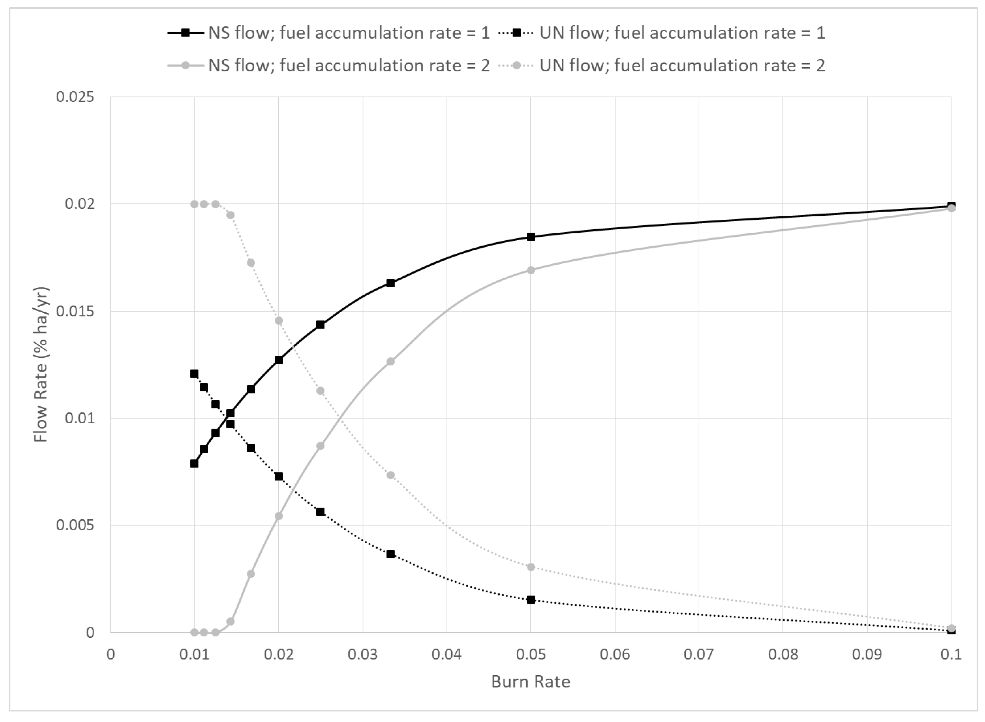Systems 07 00049 g0a1