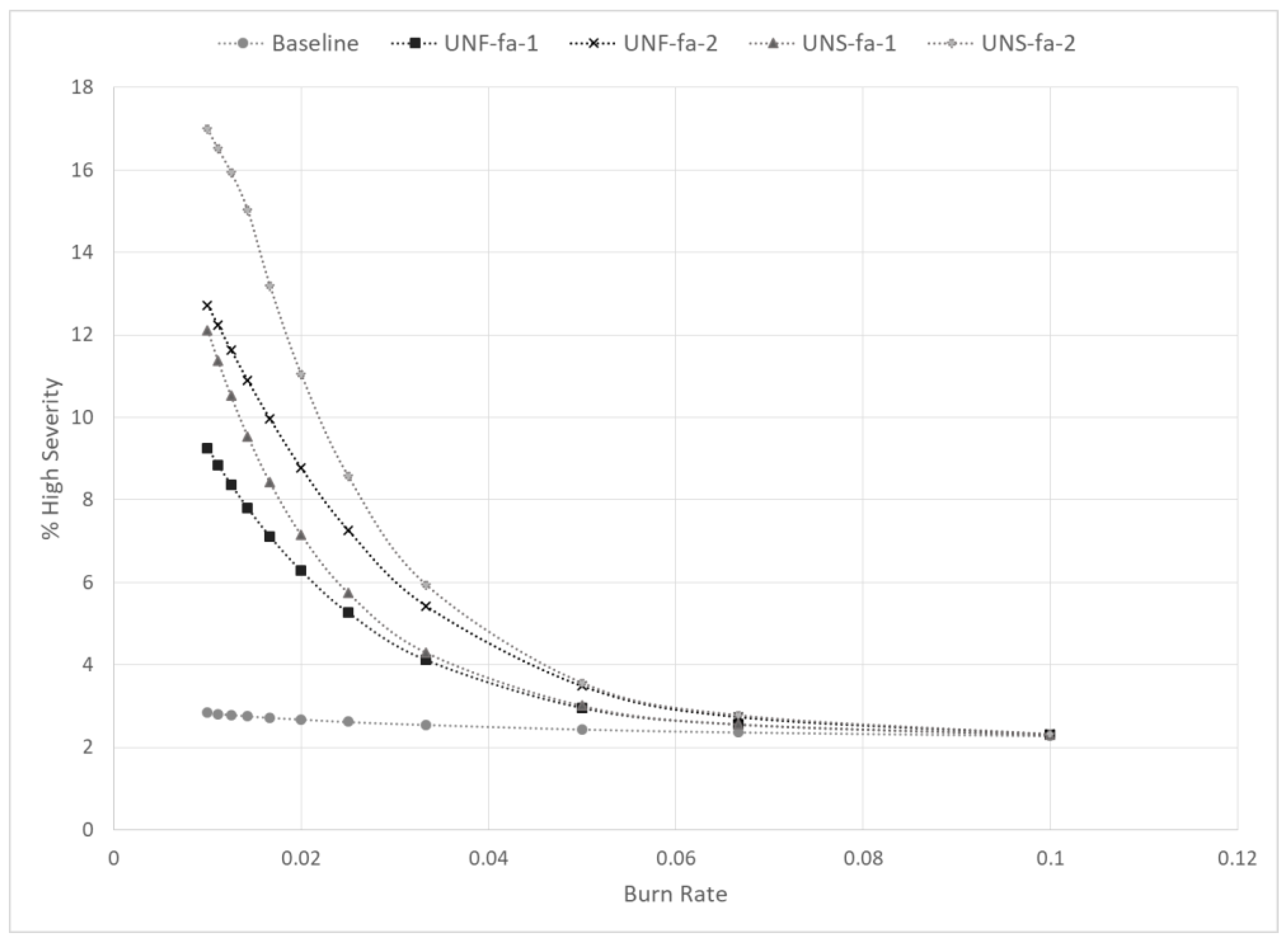 Systems 07 00049 g0a3