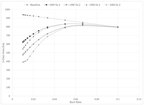 Systems 07 00049 g0a4