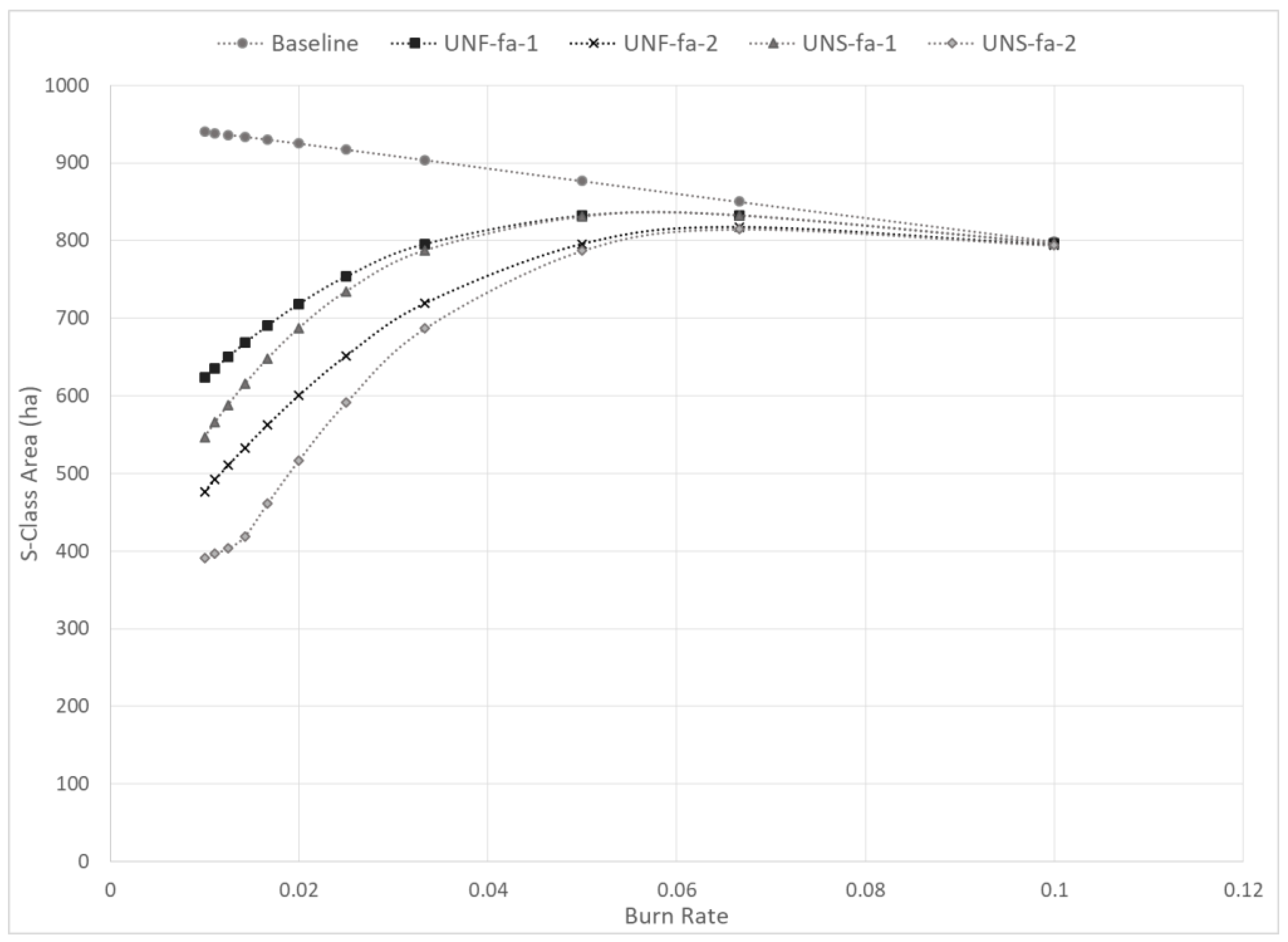 Systems 07 00049 g0a4