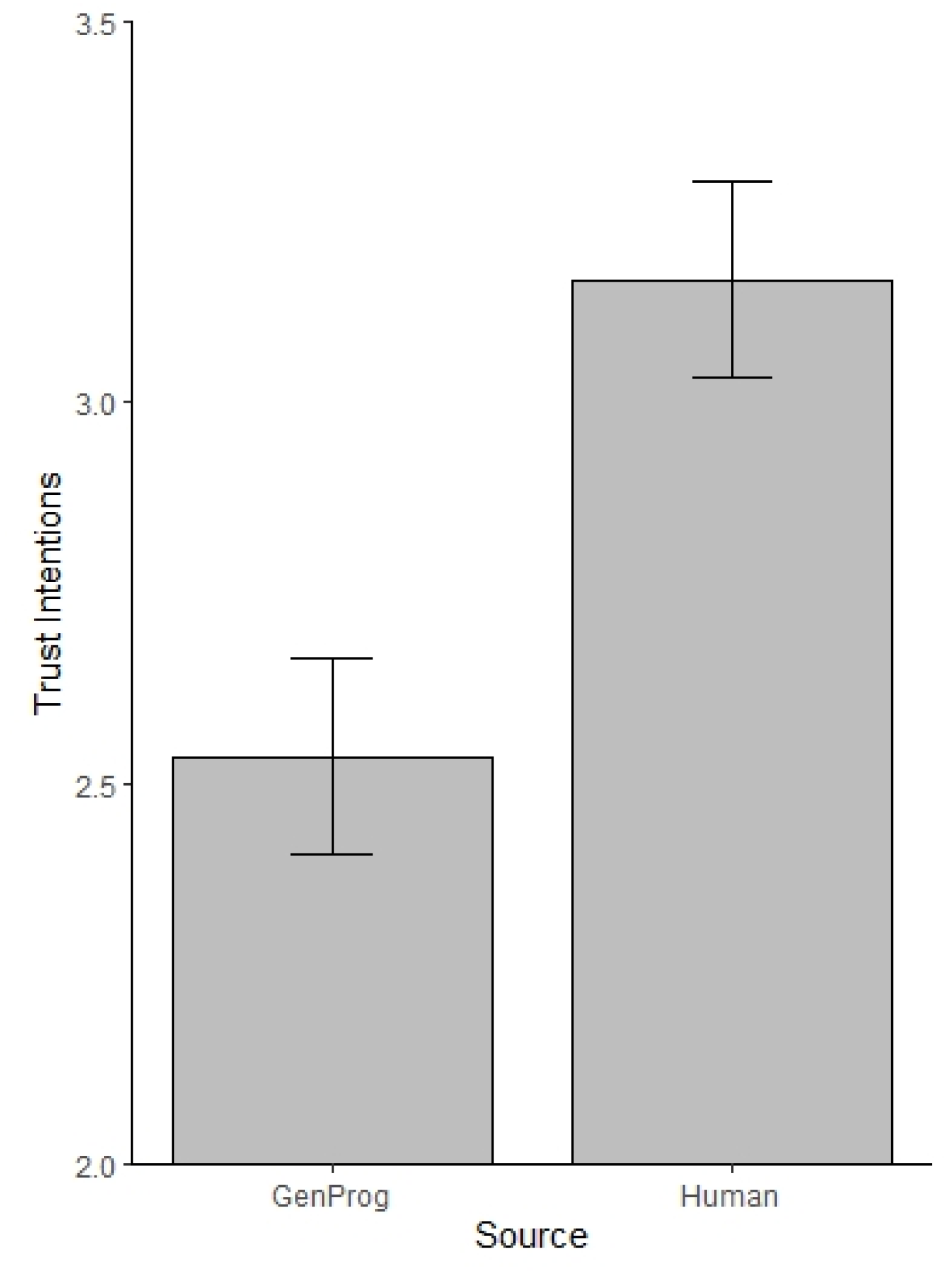 Systems 08 00008 g003