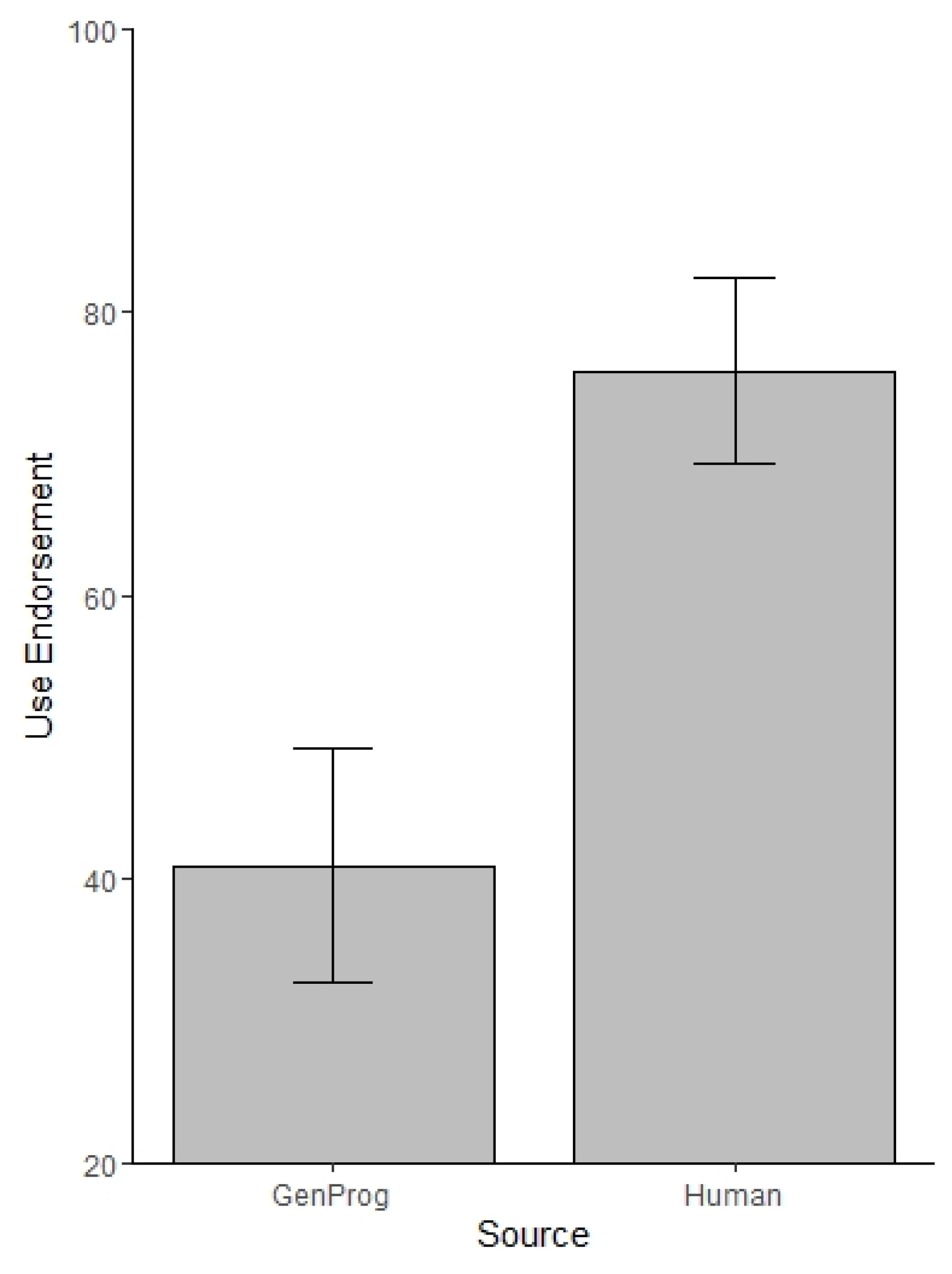 Systems 08 00008 g004