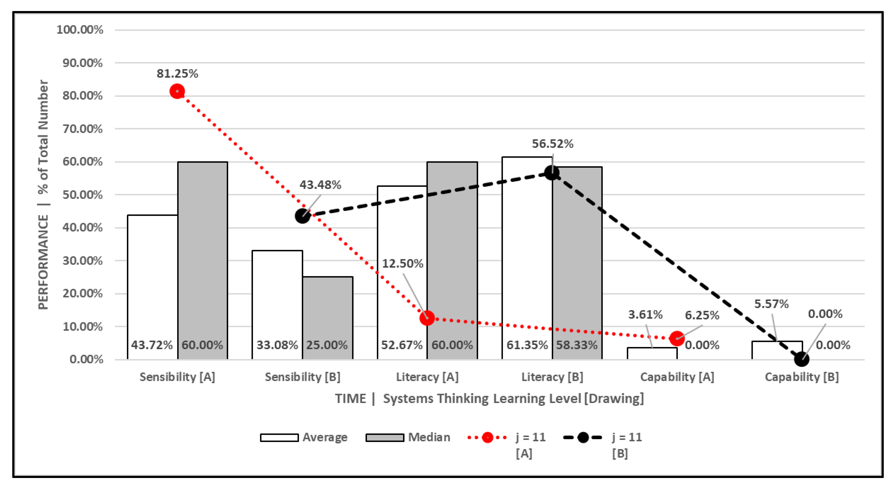 Systems 08 00011 g007 Systems 08 00011 g007
