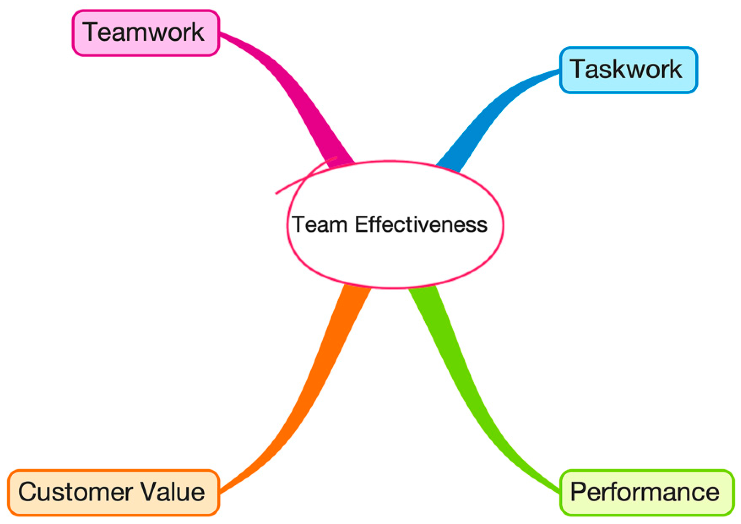 Systems 08 00012 g001