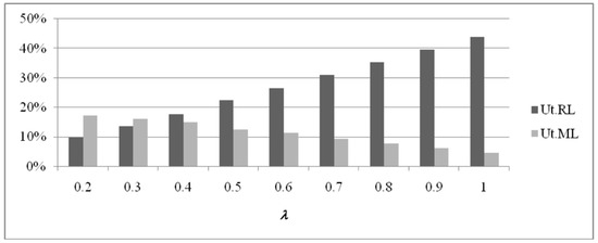 Systems 08 00016 g0a1