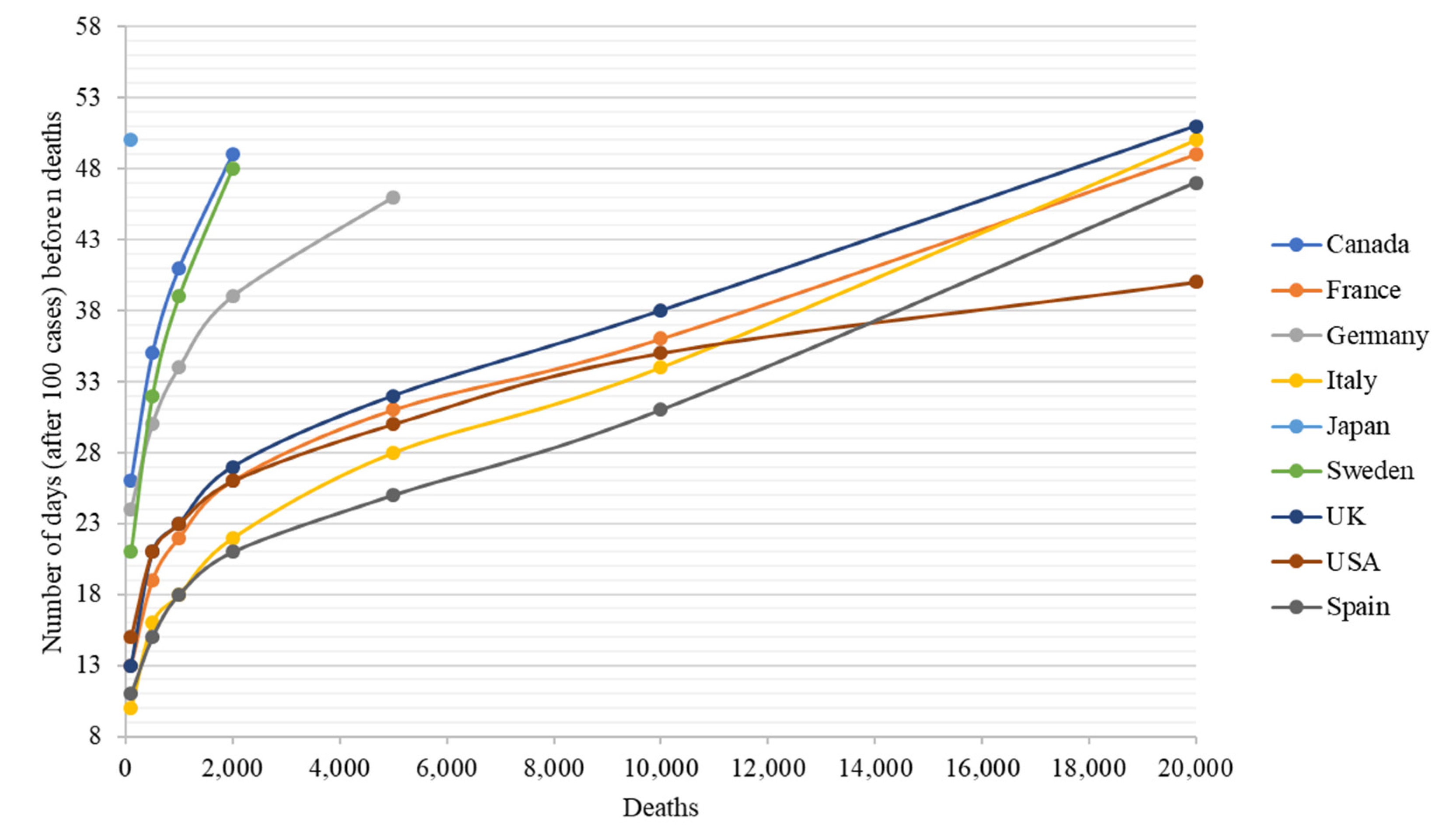 Systems 08 00021 g001