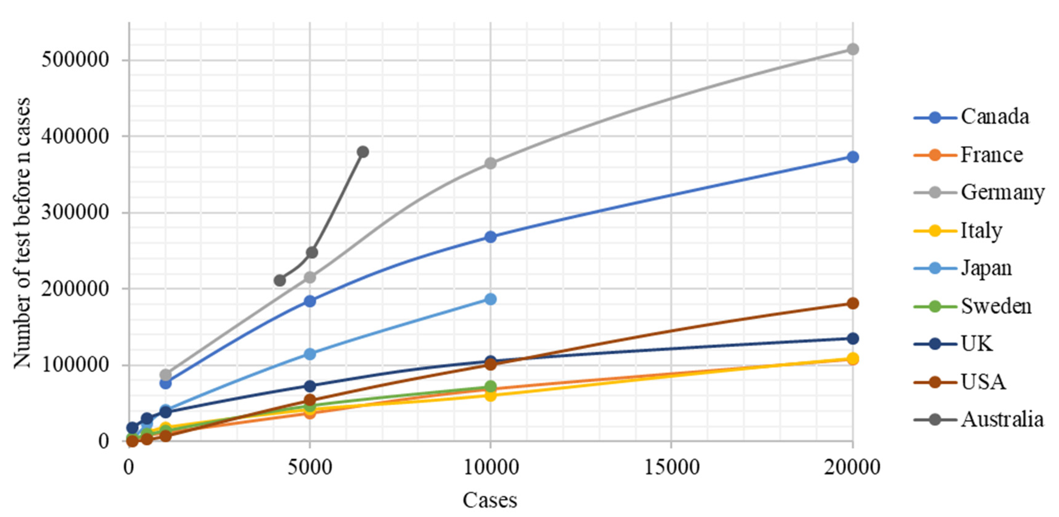 Systems 08 00021 g004