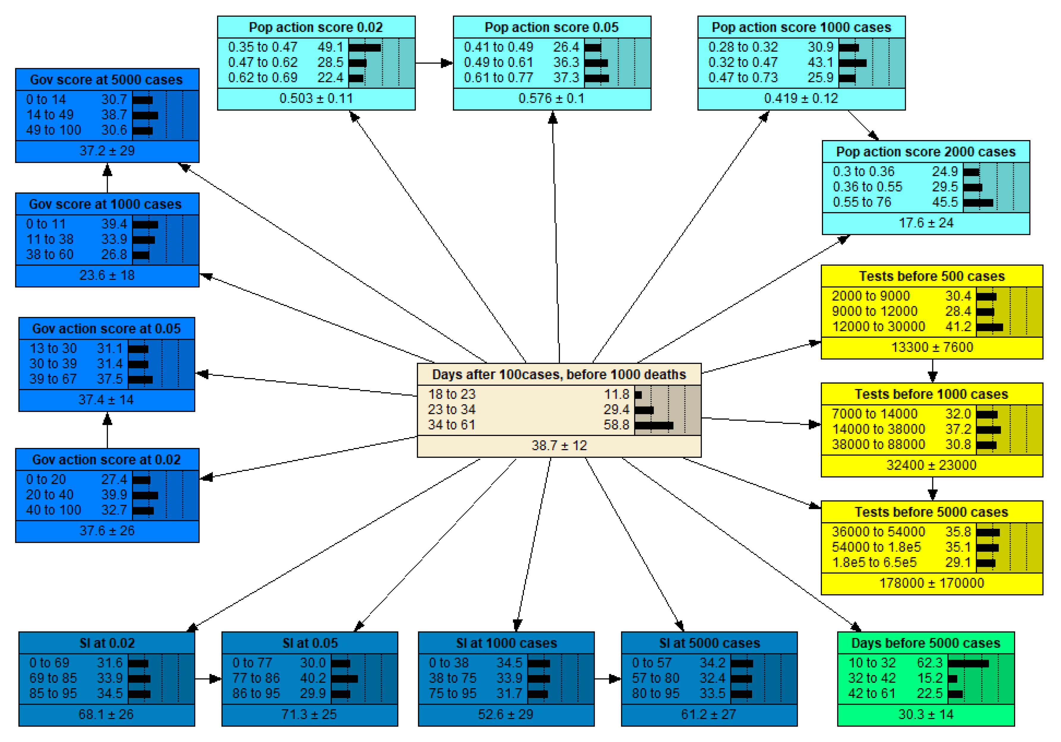 Systems 08 00021 g008