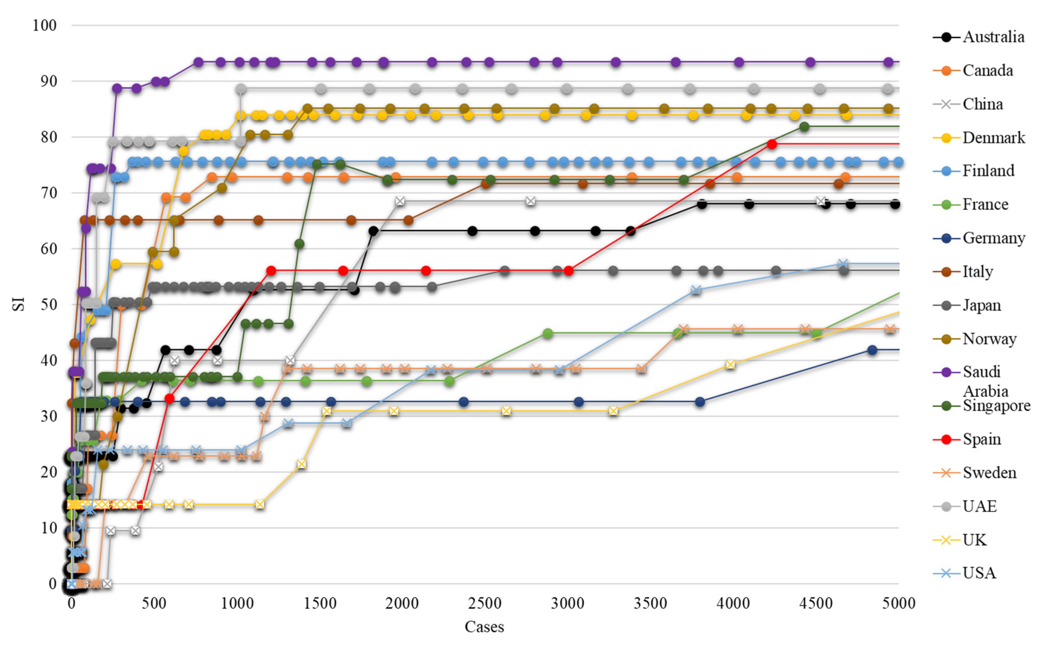 Systems 08 00021 g0a6