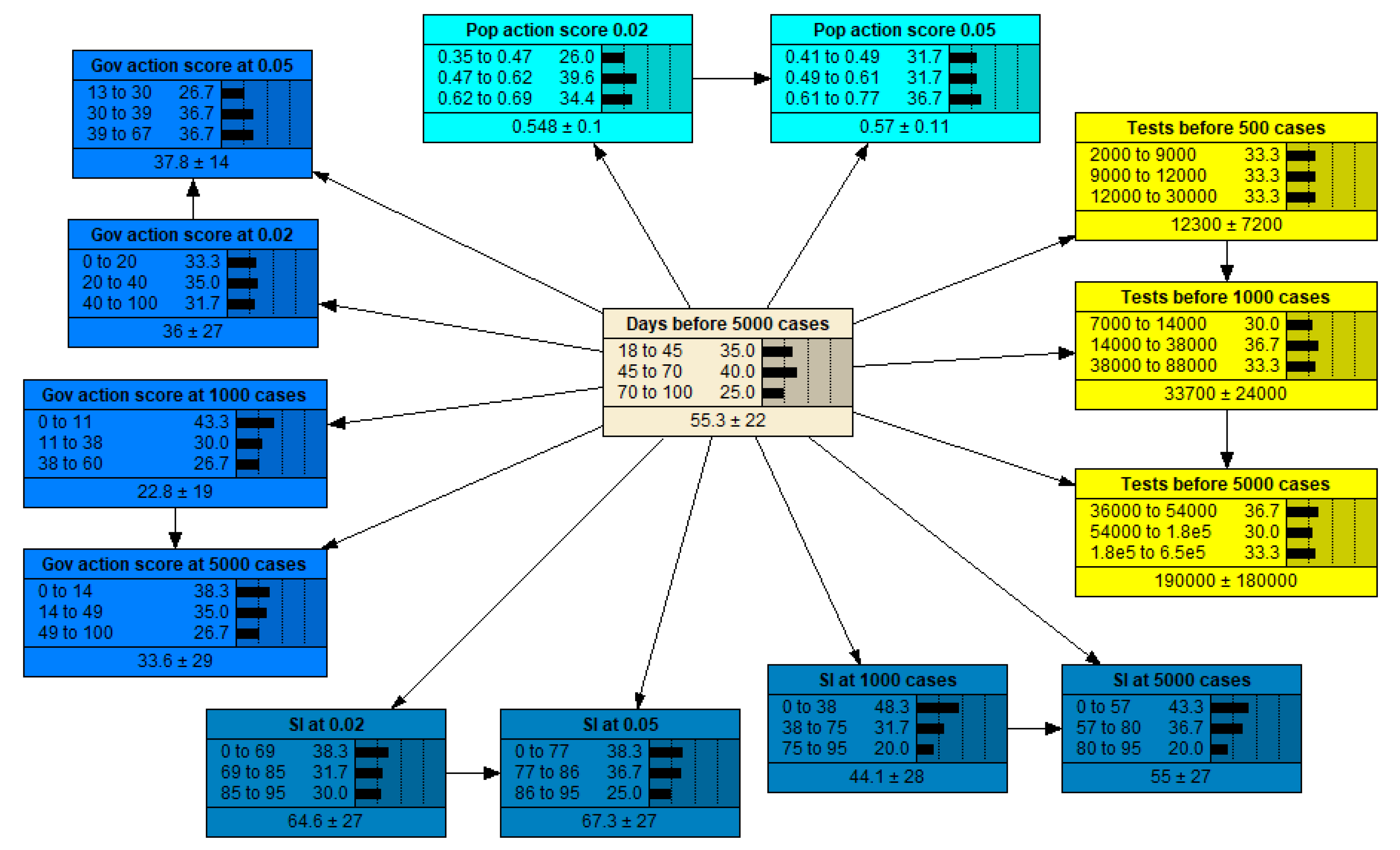 Systems 08 00021 g0a8