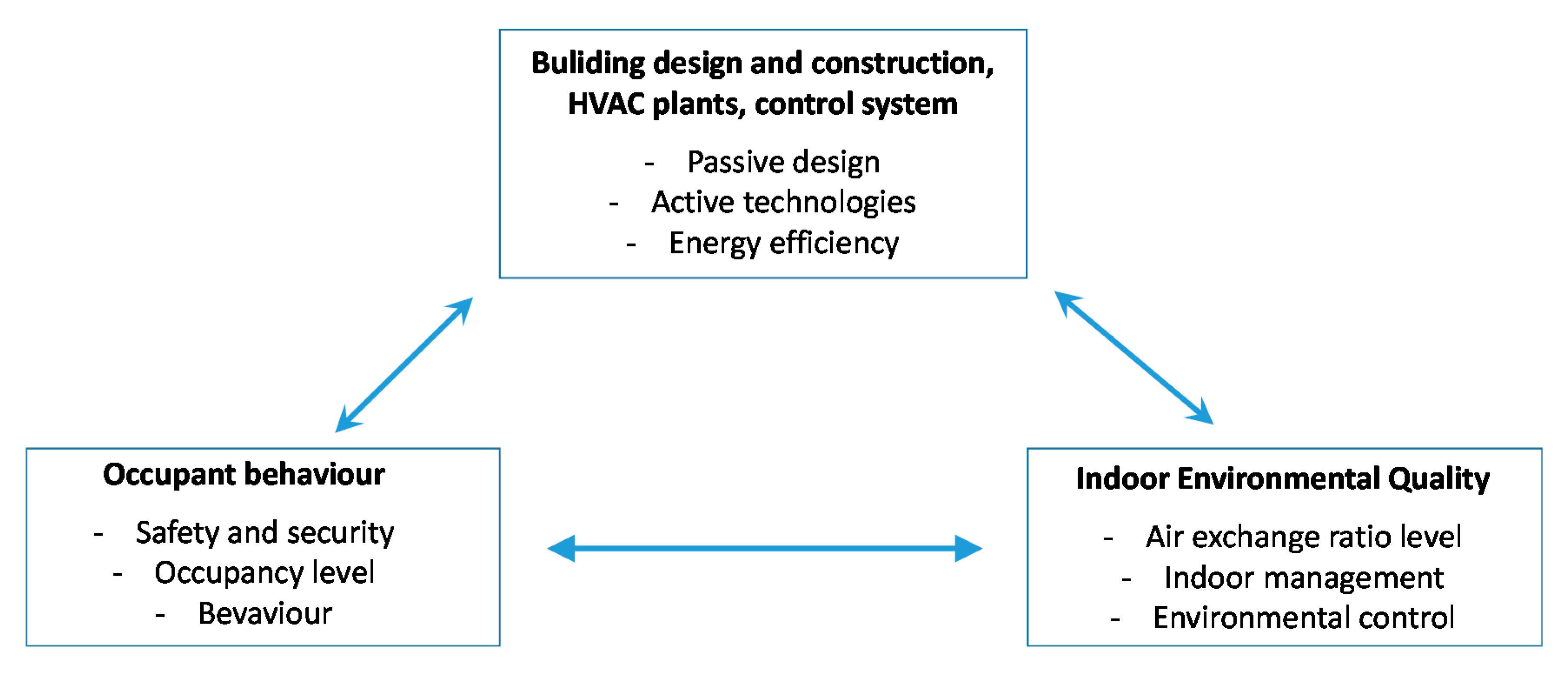 Systems 08 00029 g002