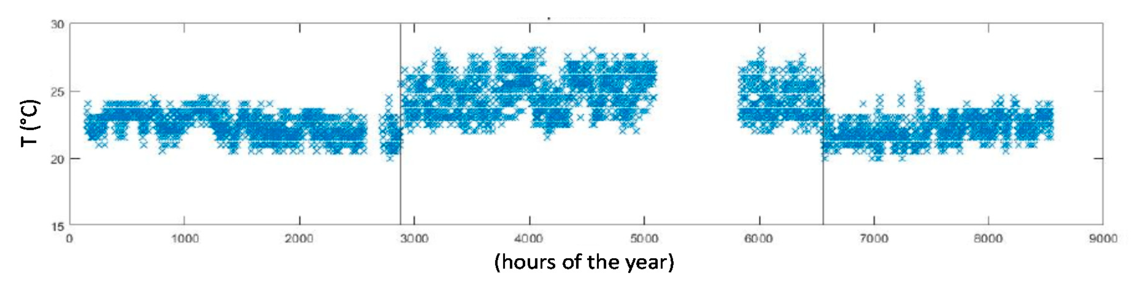 Systems 08 00029 g006