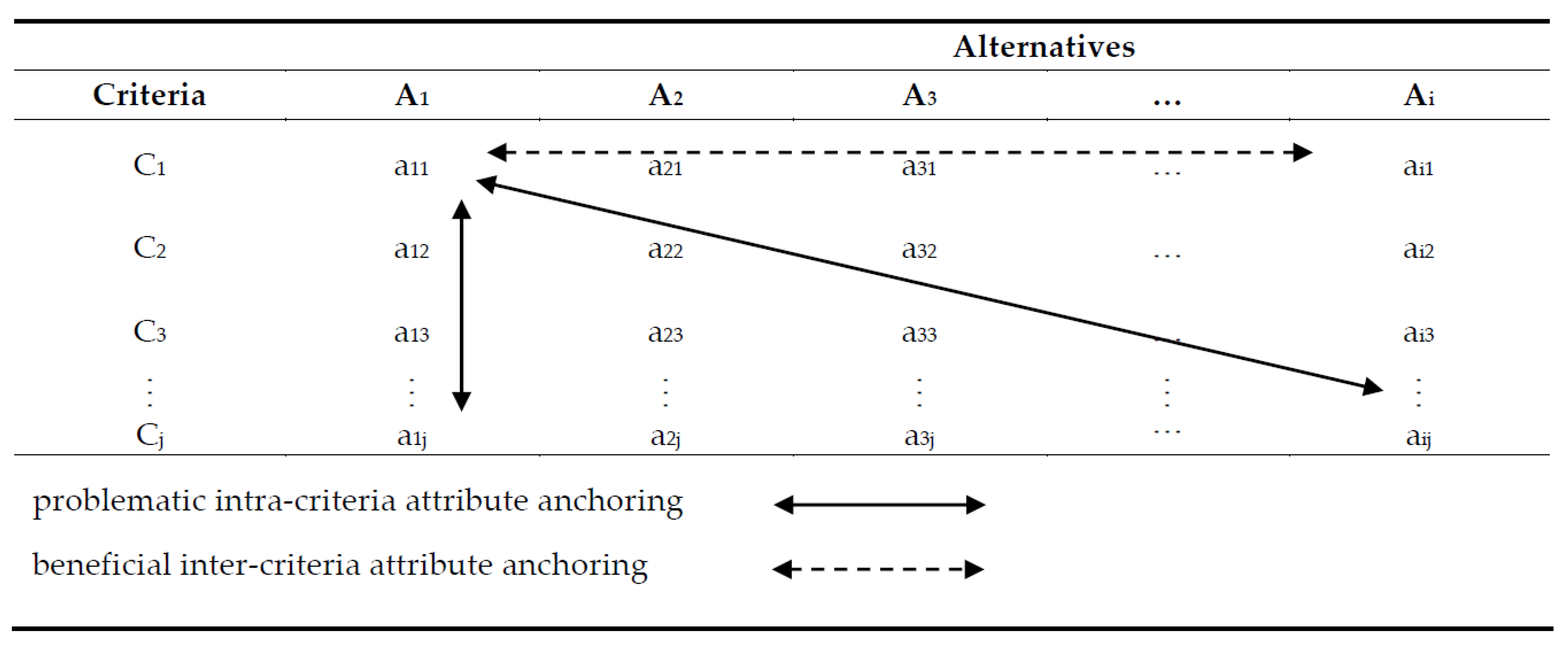 Systems 08 00030 i001 Systems 08 00030 i001