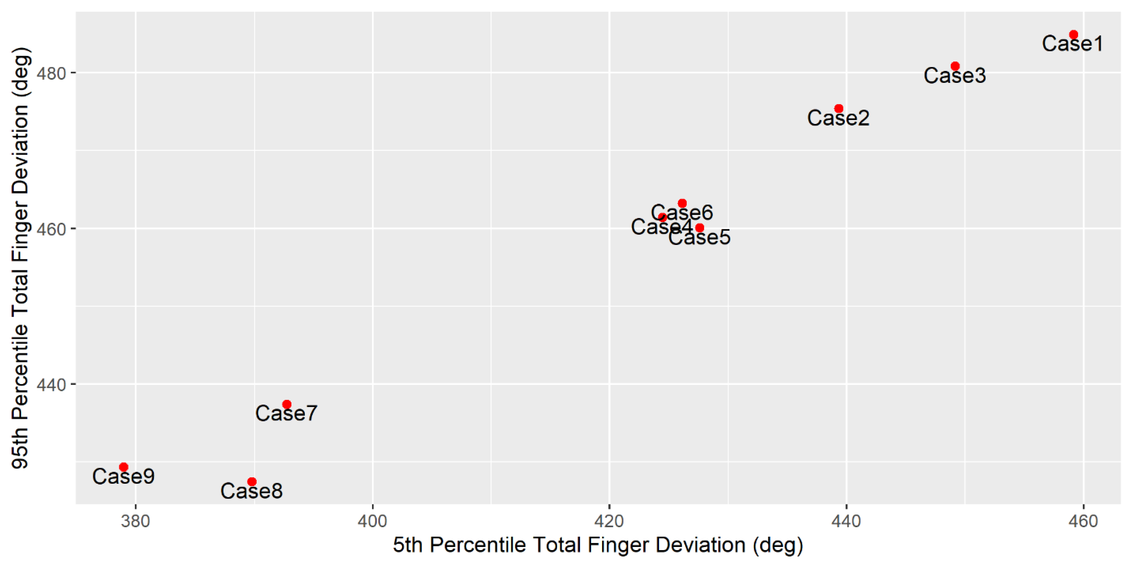 Systems 08 00035 g003 Systems 08 00035 g003