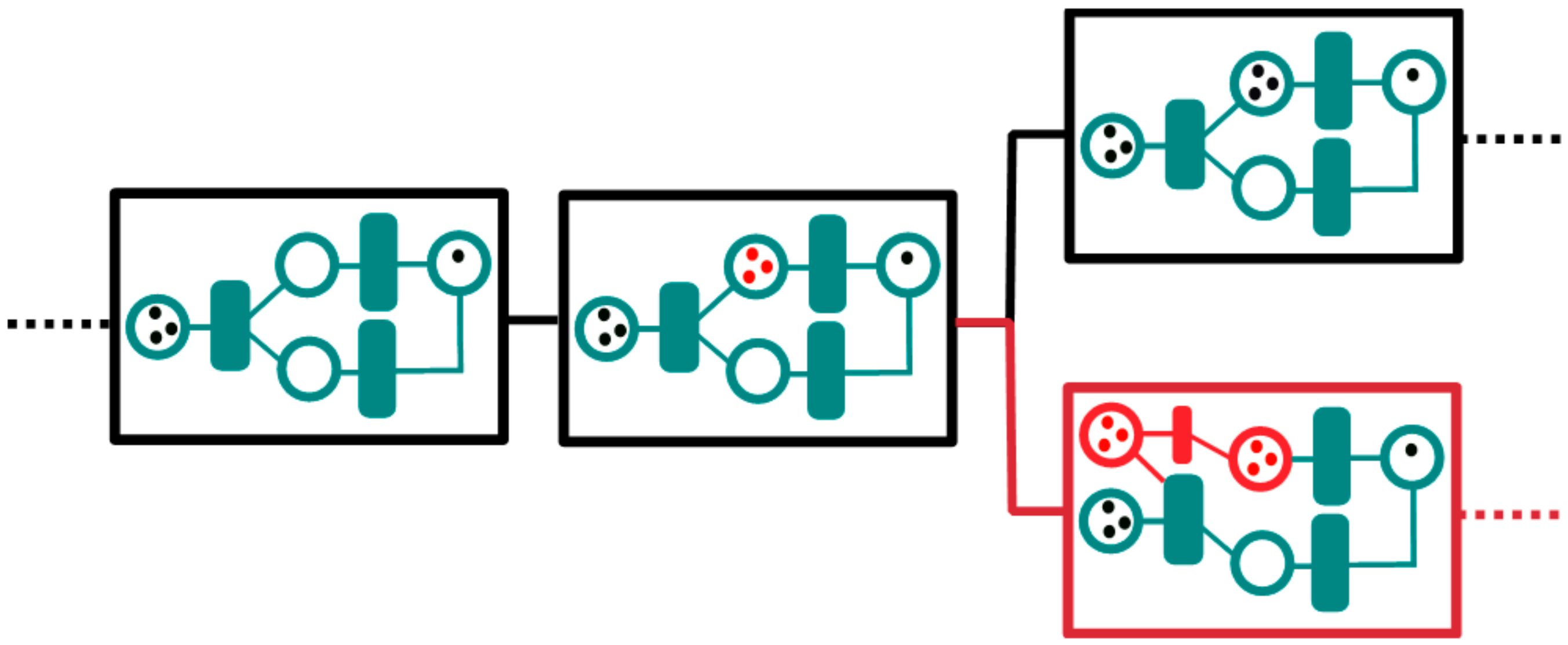 Systems 08 00041 g008 Systems 08 00041 g008