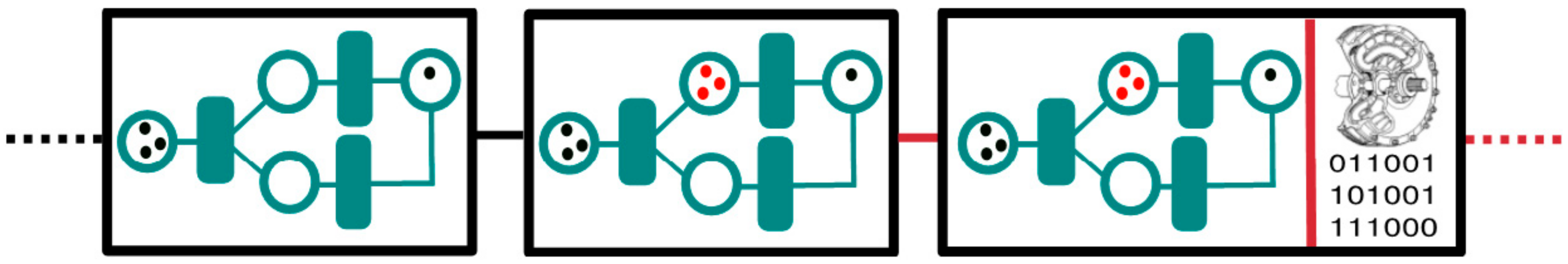 Systems 08 00041 g009 Systems 08 00041 g009