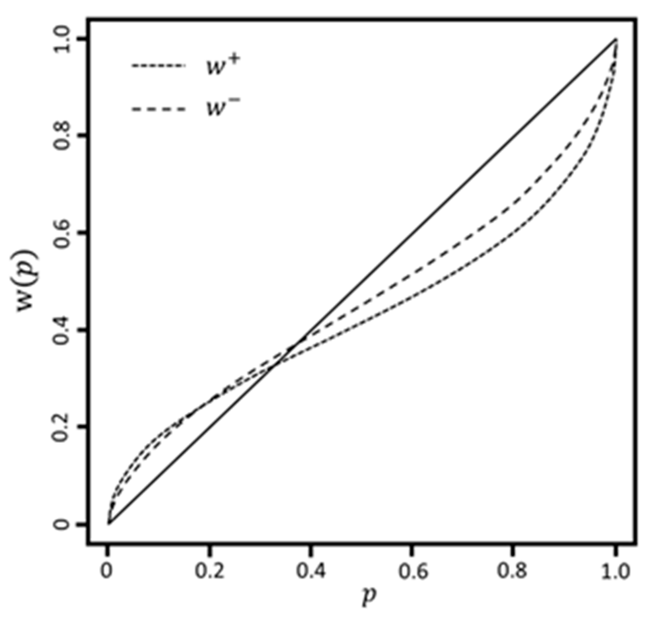 Systems 08 00046 g003