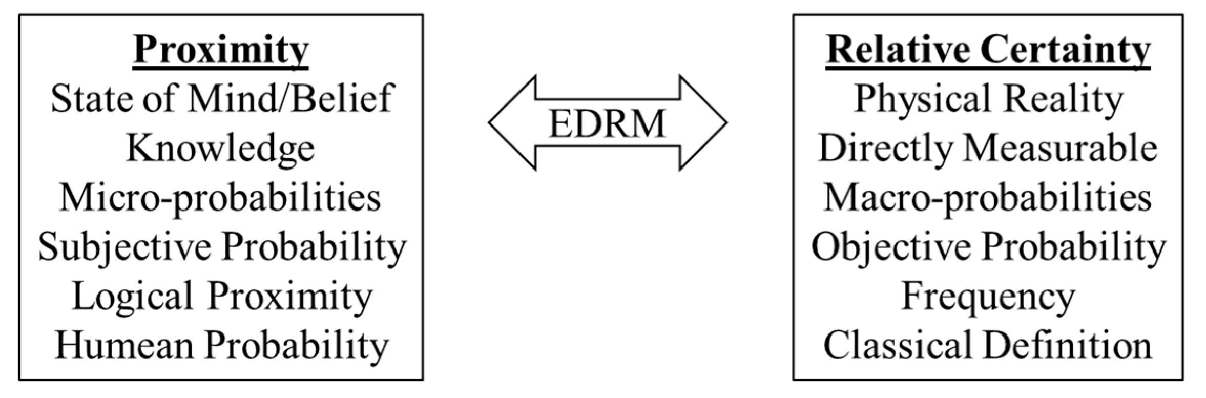 Systems 08 00046 g005