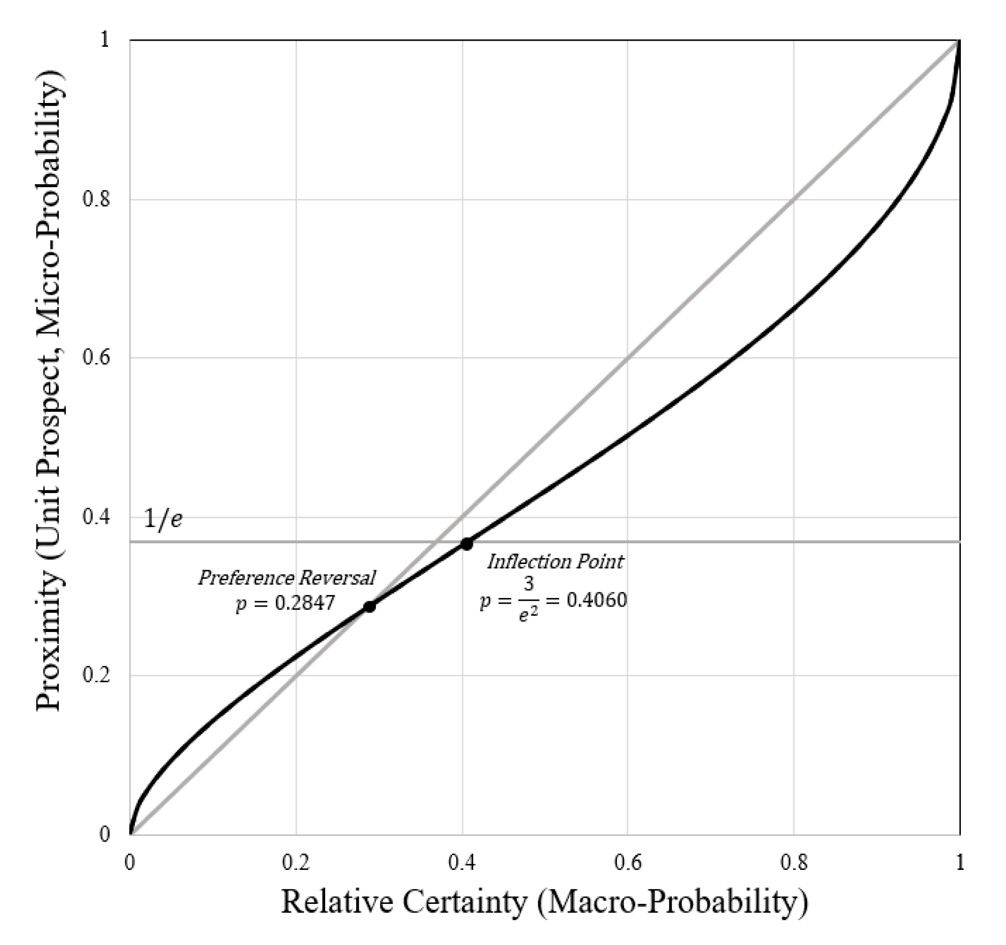 Systems 08 00046 g007
