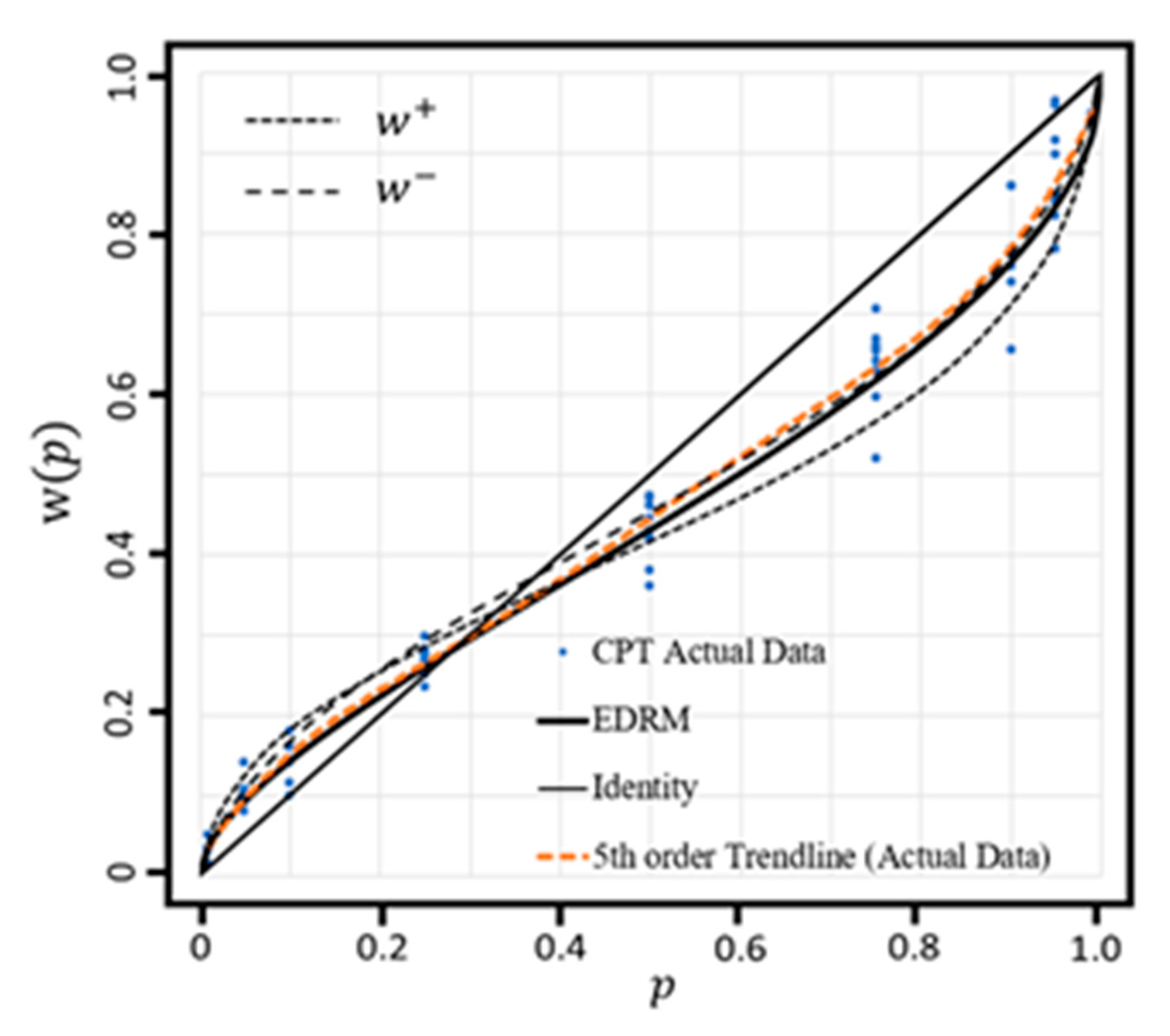 Systems 08 00046 g008
