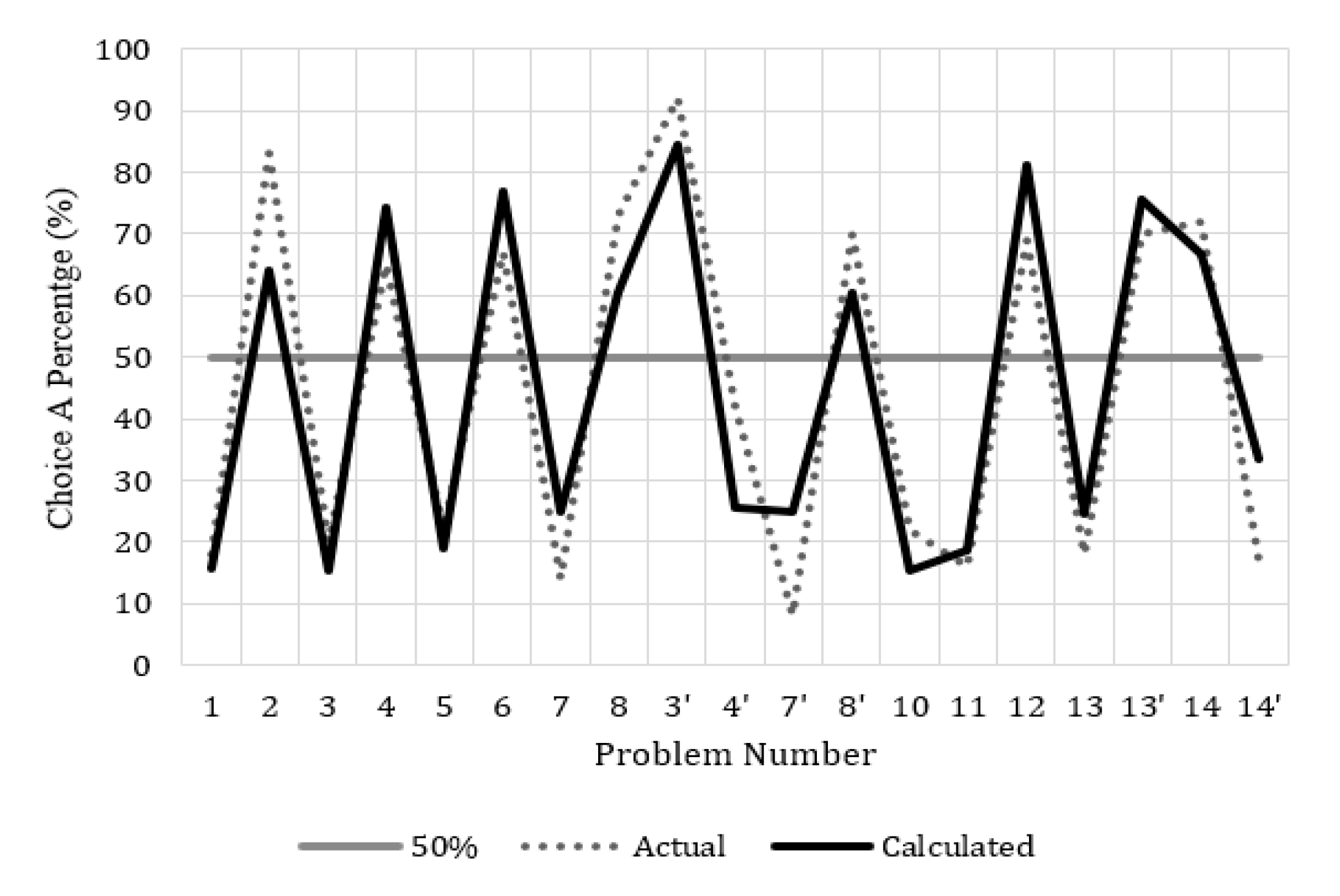Systems 08 00046 g012