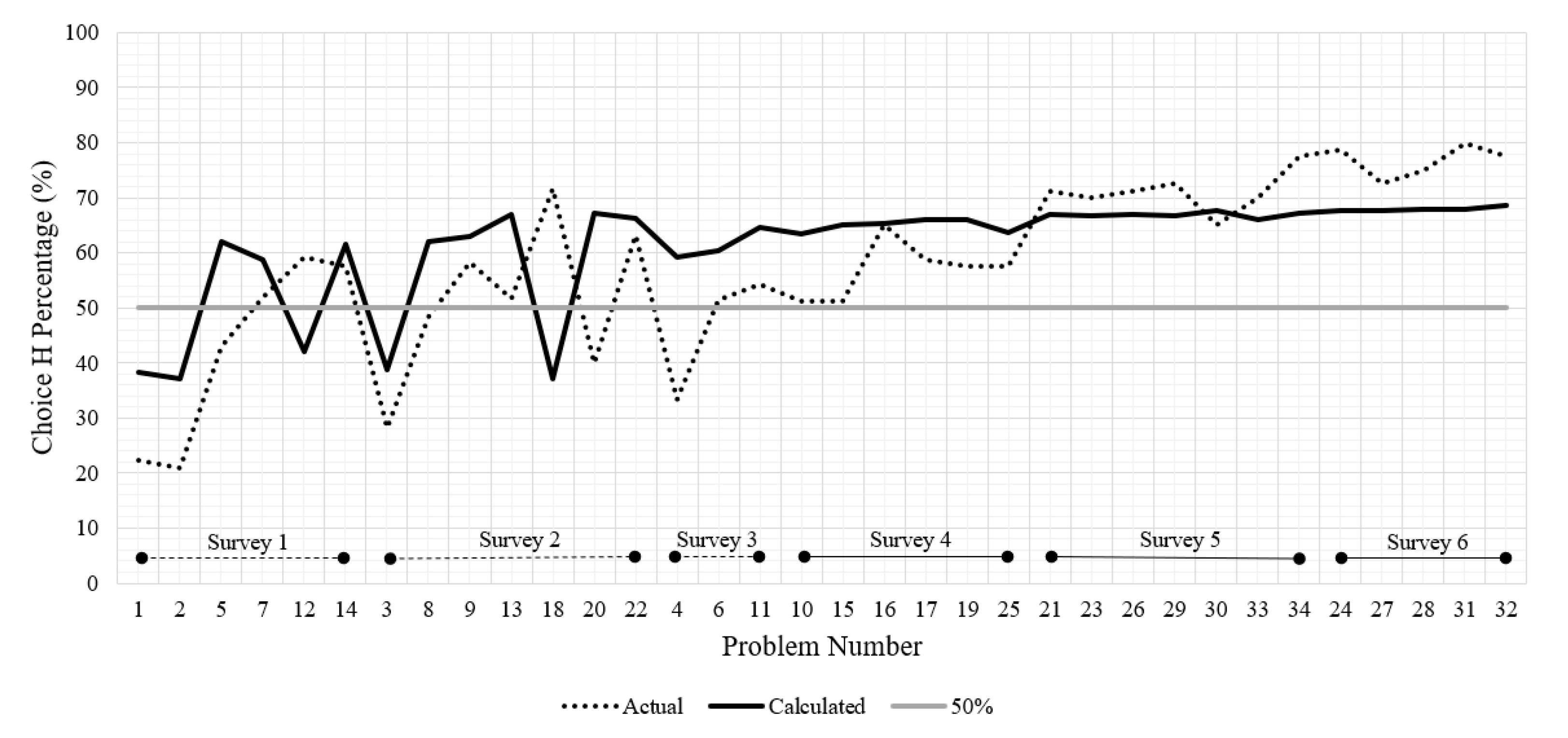 Systems 08 00046 g014