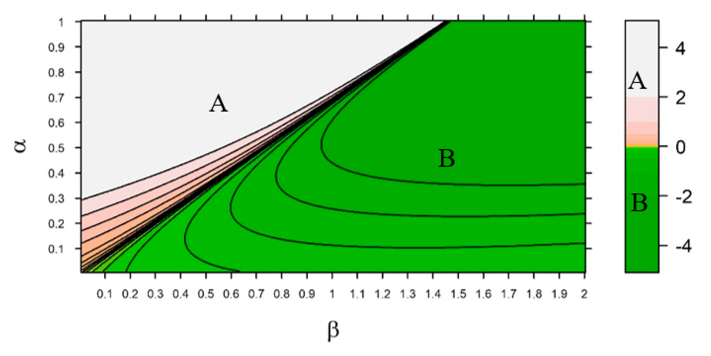 Systems 08 00046 g015