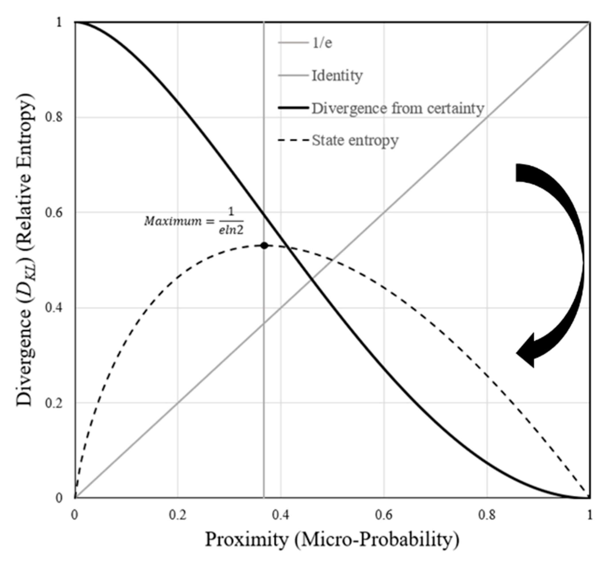 Systems 08 00046 g0a1