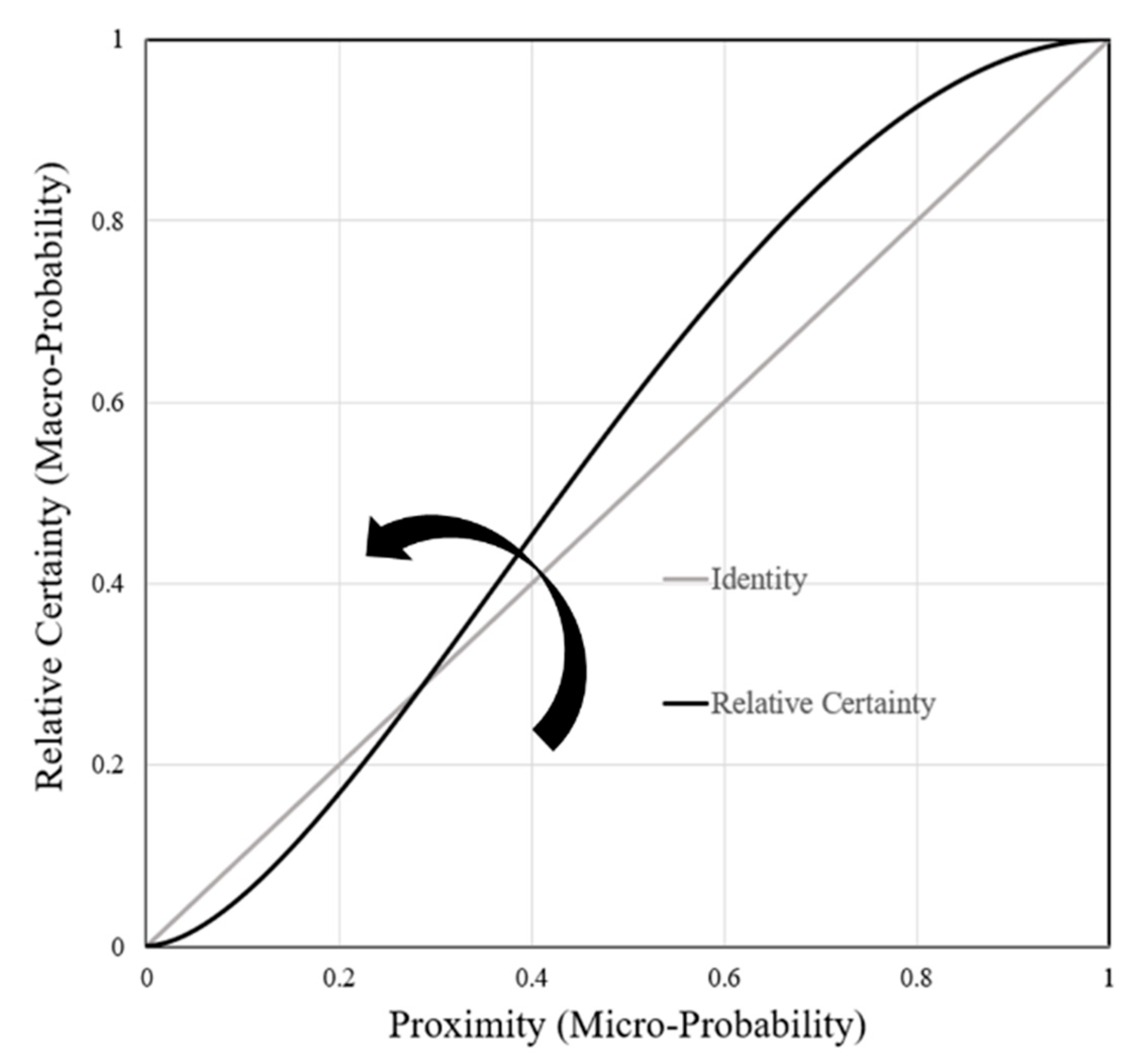 Systems 08 00046 g0a2