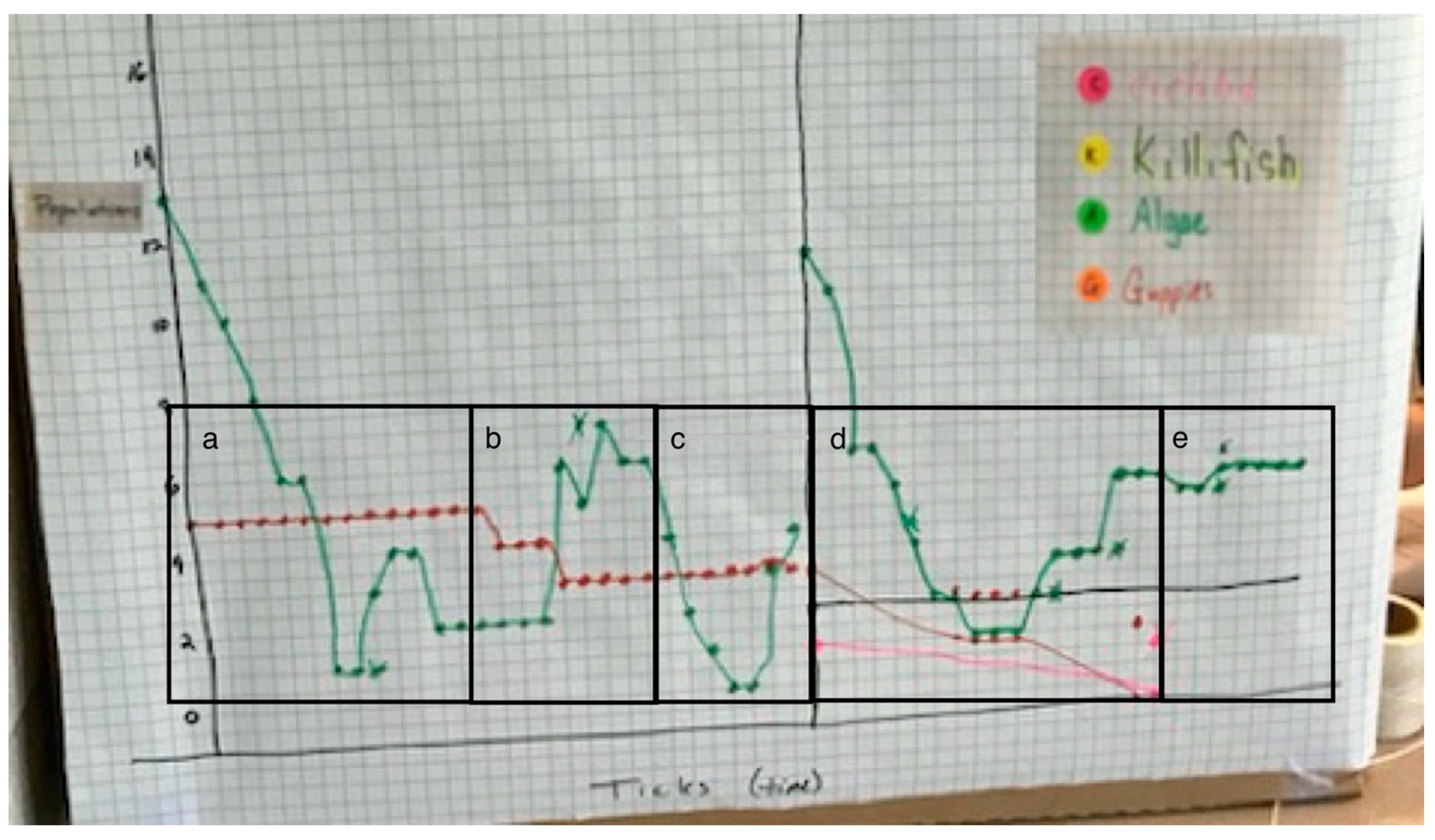 Systems 08 00048 g003 Systems 08 00048 g003