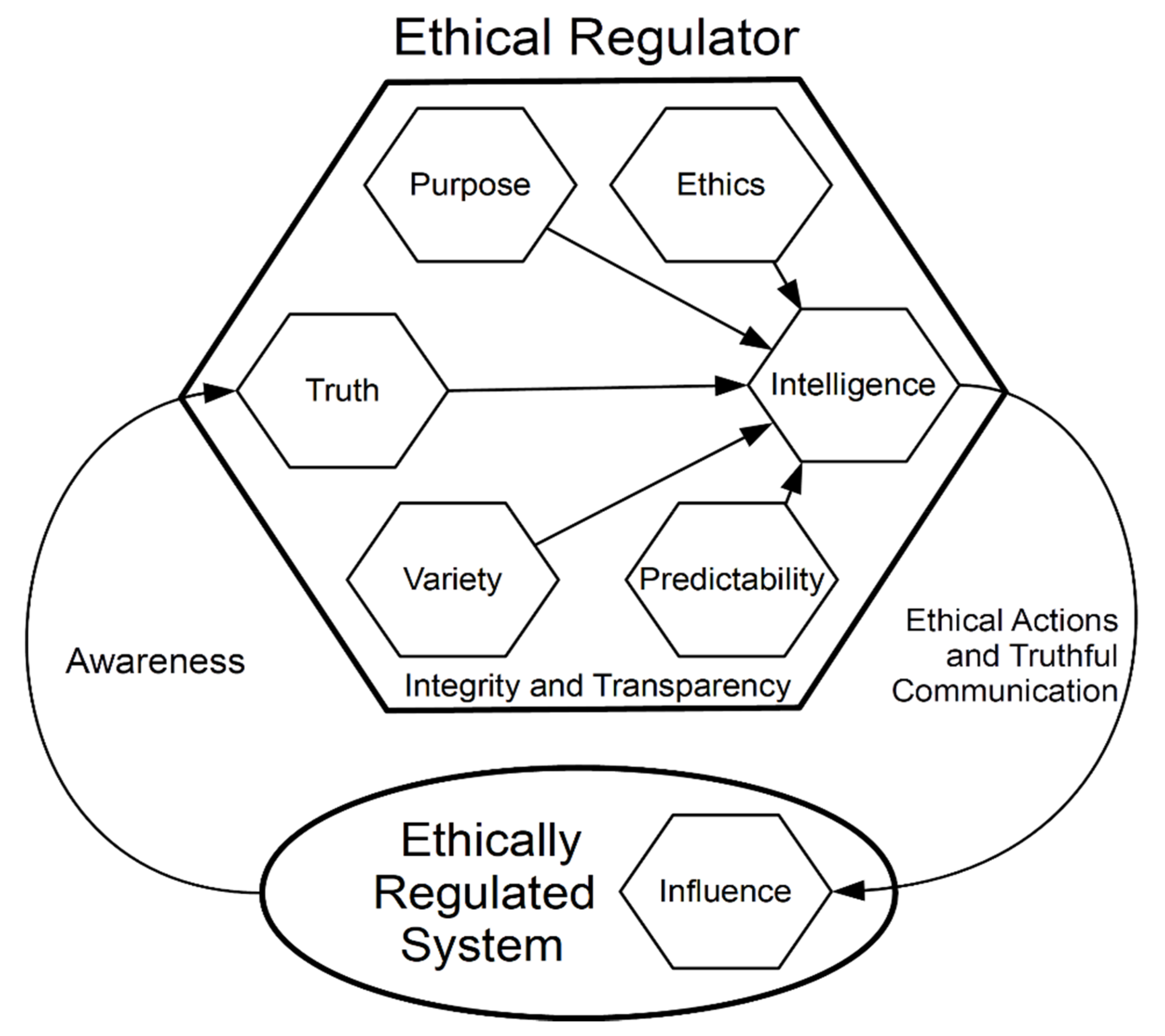 Systems 08 00053 g001