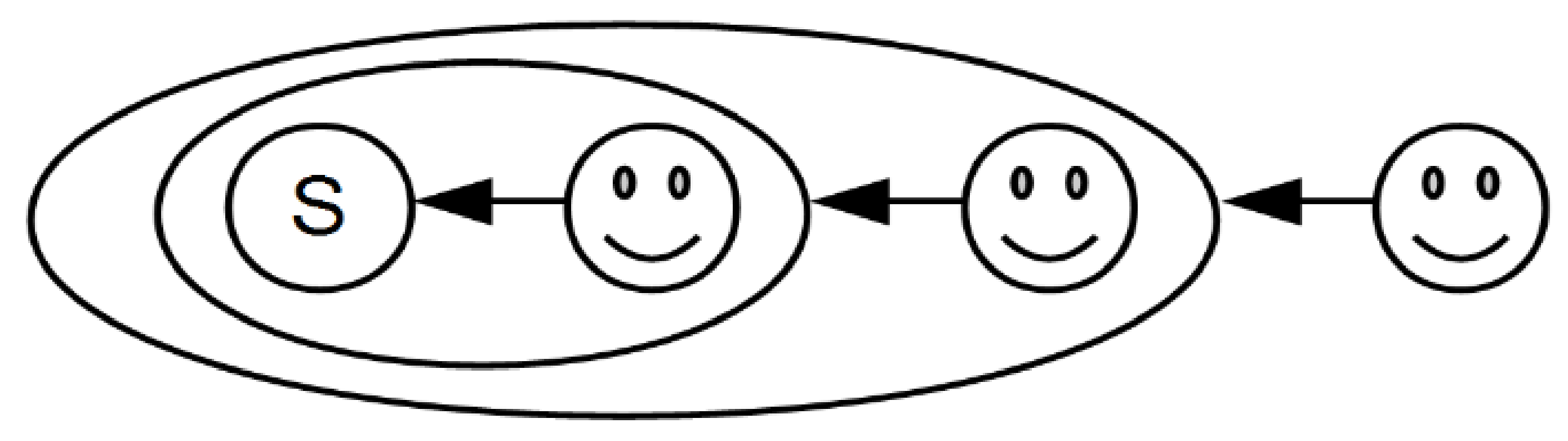 Systems 08 00053 g005