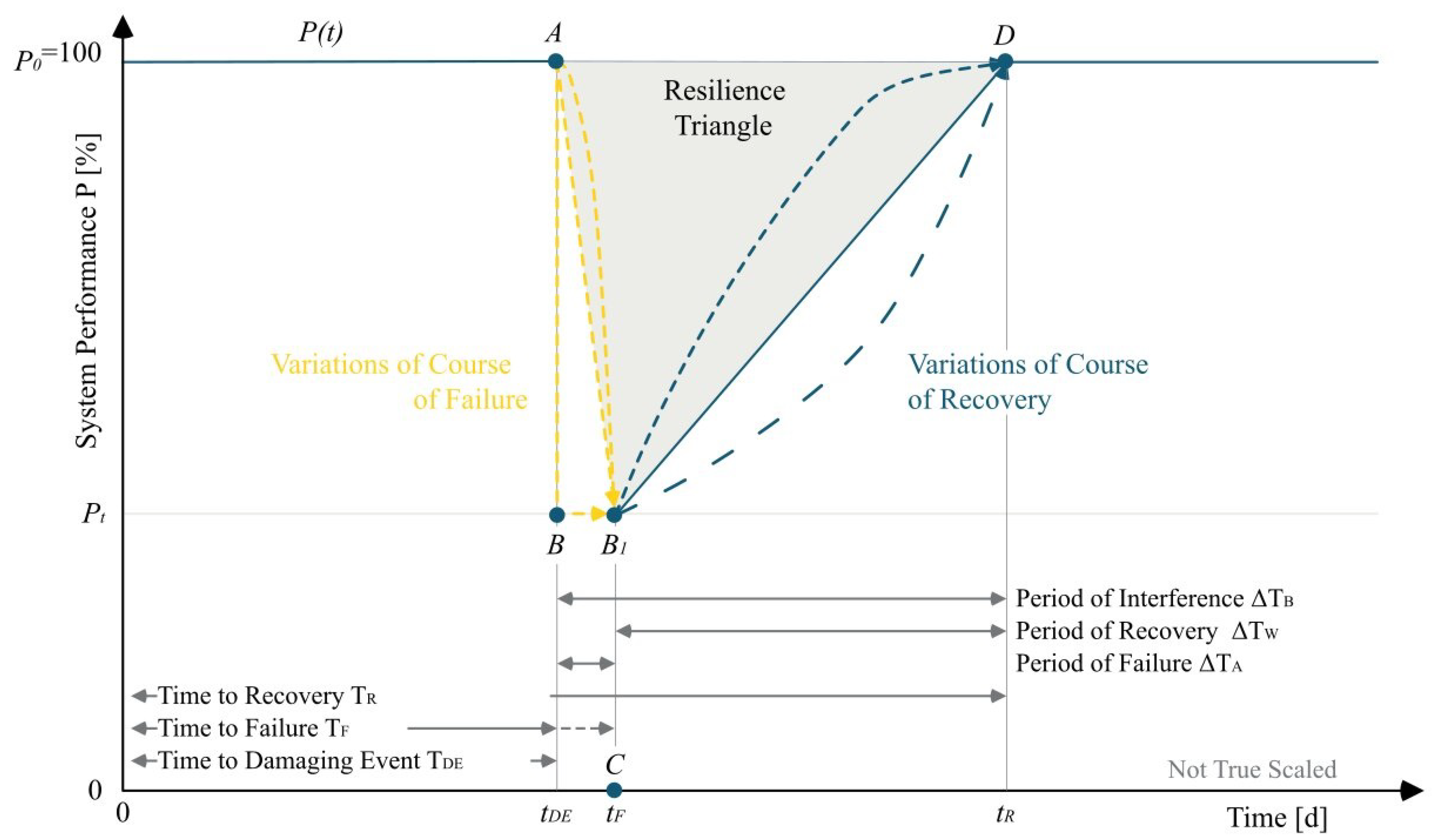 Systems 09 00002 g001