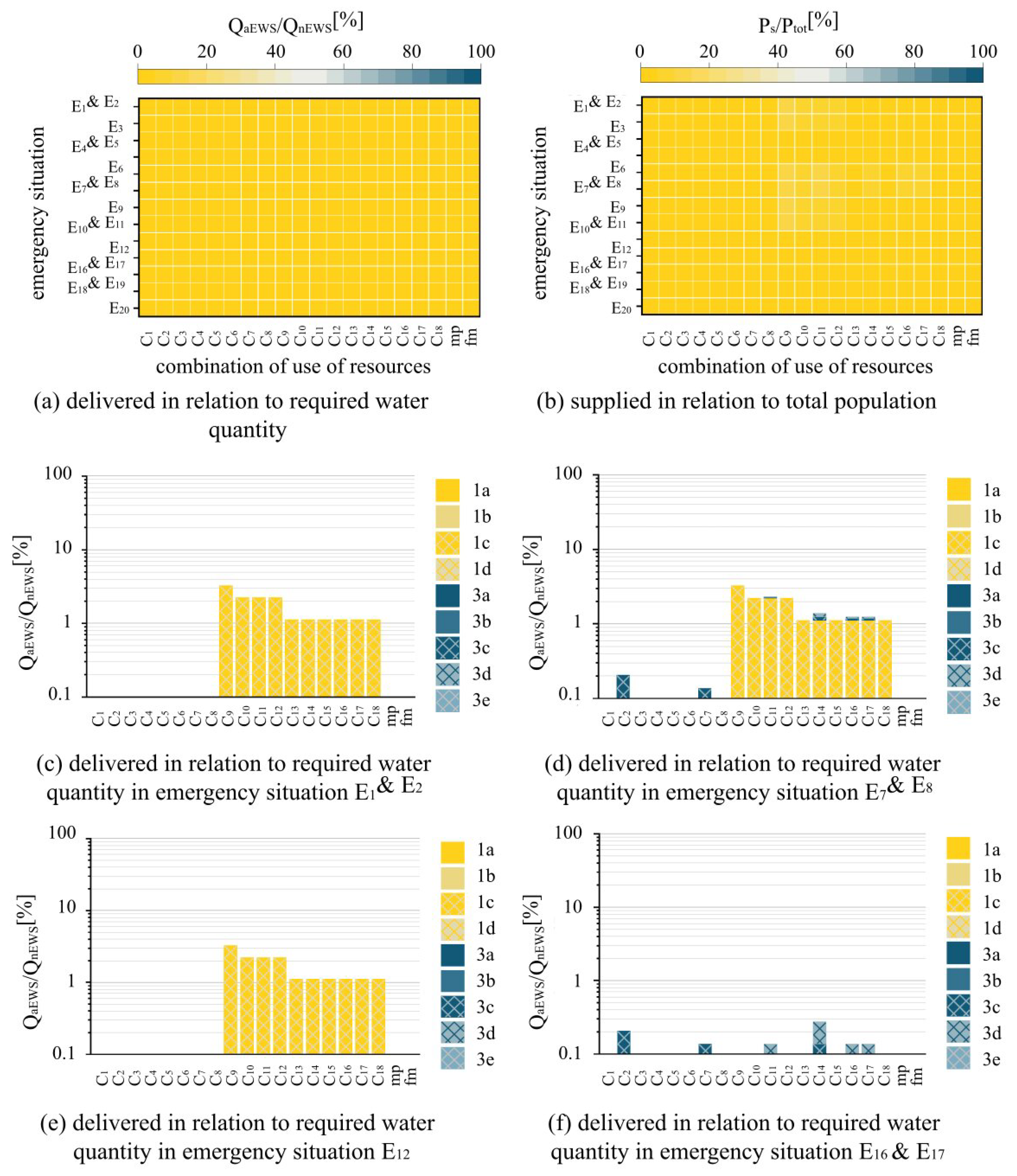 Systems 09 00002 g007