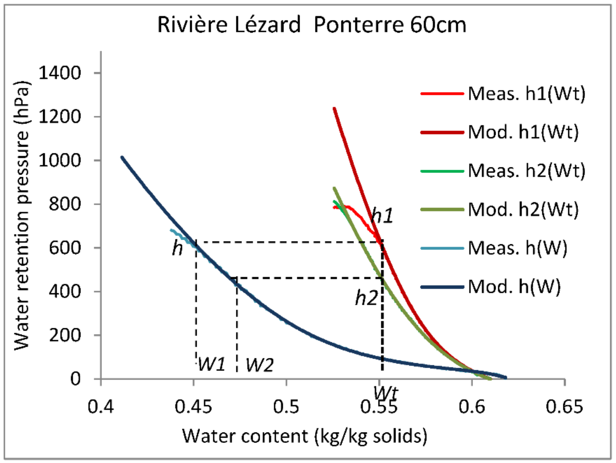 Systems 09 00008 g005 Systems 09 00008 g005