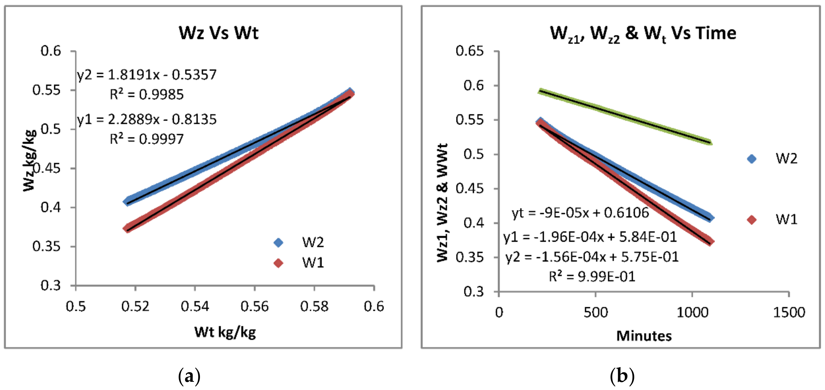 Systems 09 00008 g006 Systems 09 00008 g006