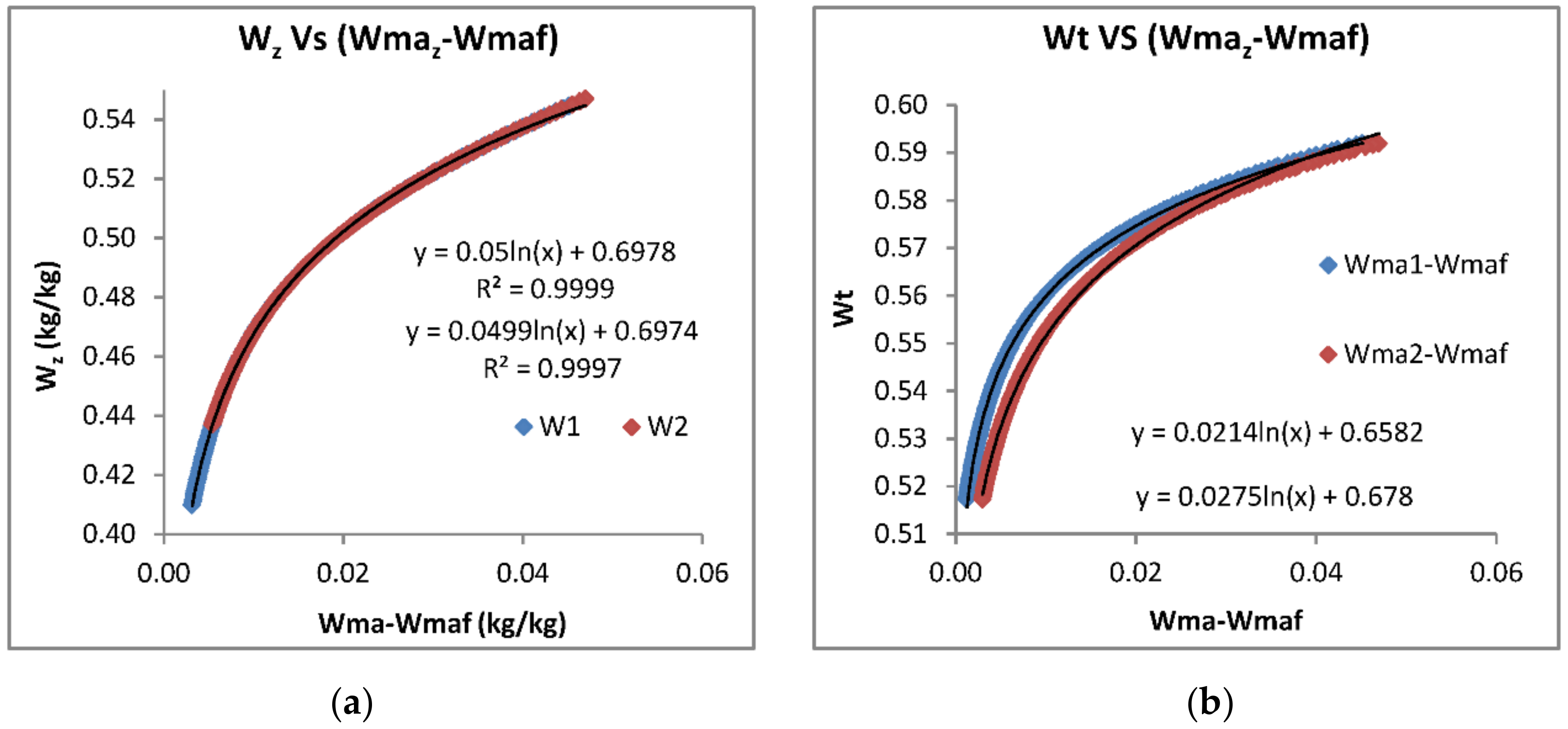 Systems 09 00008 g007 Systems 09 00008 g007