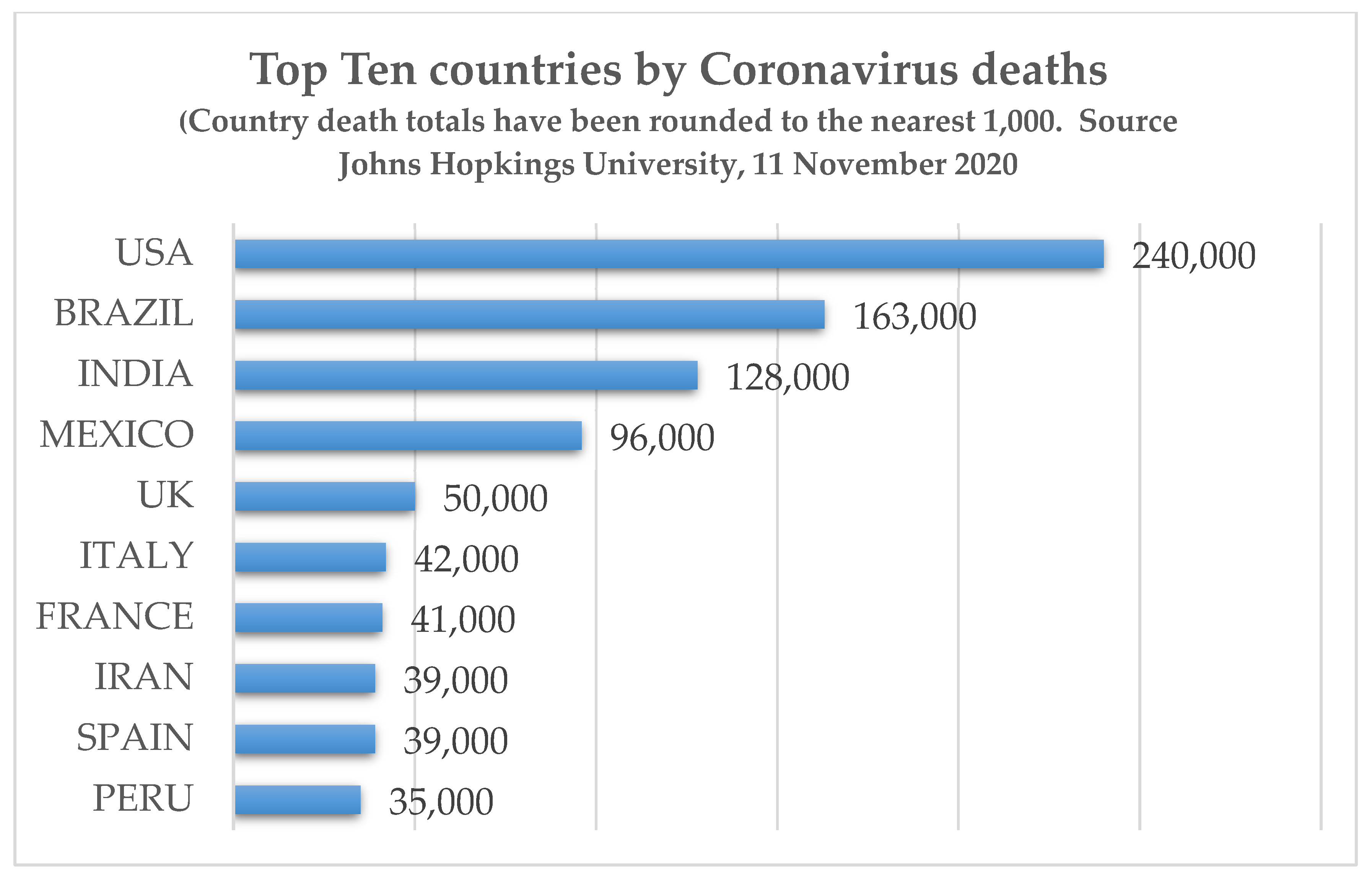 Systems 09 00013 g002 Systems 09 00013 g002